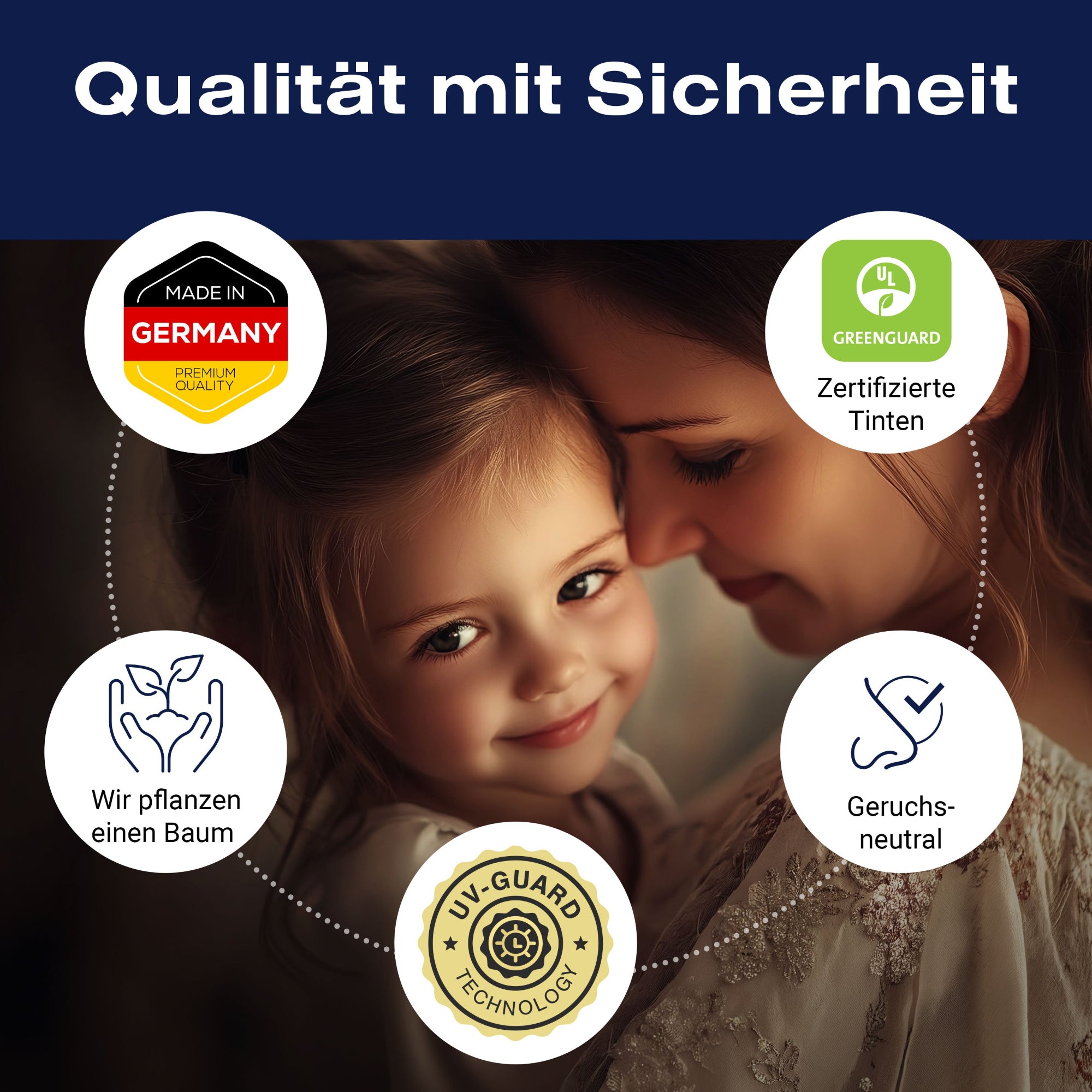 Qualität mit Sicherheit - zertifizierte Tinten, Geruchsneutral, UV-Guard Technology, Made in Germany Qualität mit Sicherheit - zertifizierte Tinten, Geruchsneutral, UV-Guard Technology, Made in Germany