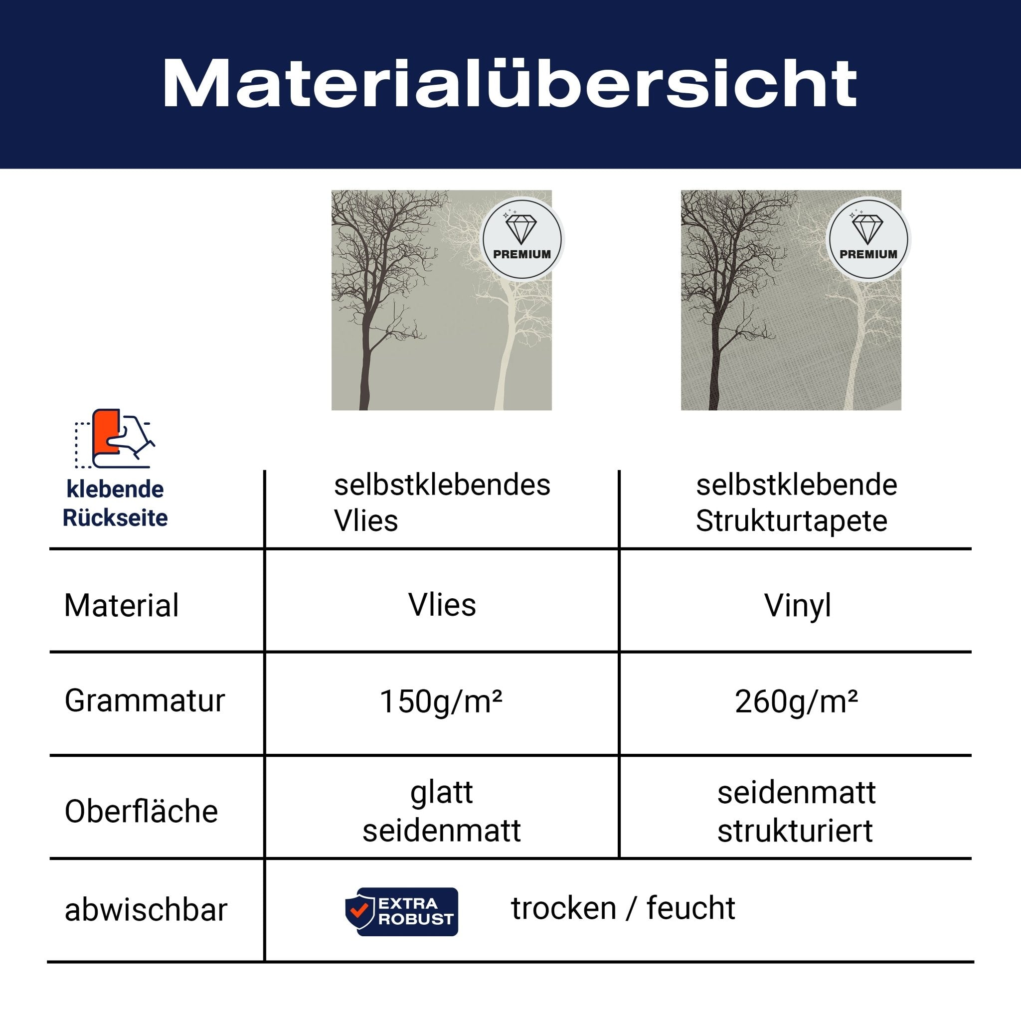 Quadratische Fototapete Silhouetten von Bäumen M0015 - Bild 8 Quadratische Fototapete Silhouetten von Bäumen M0015 - Bild 8
