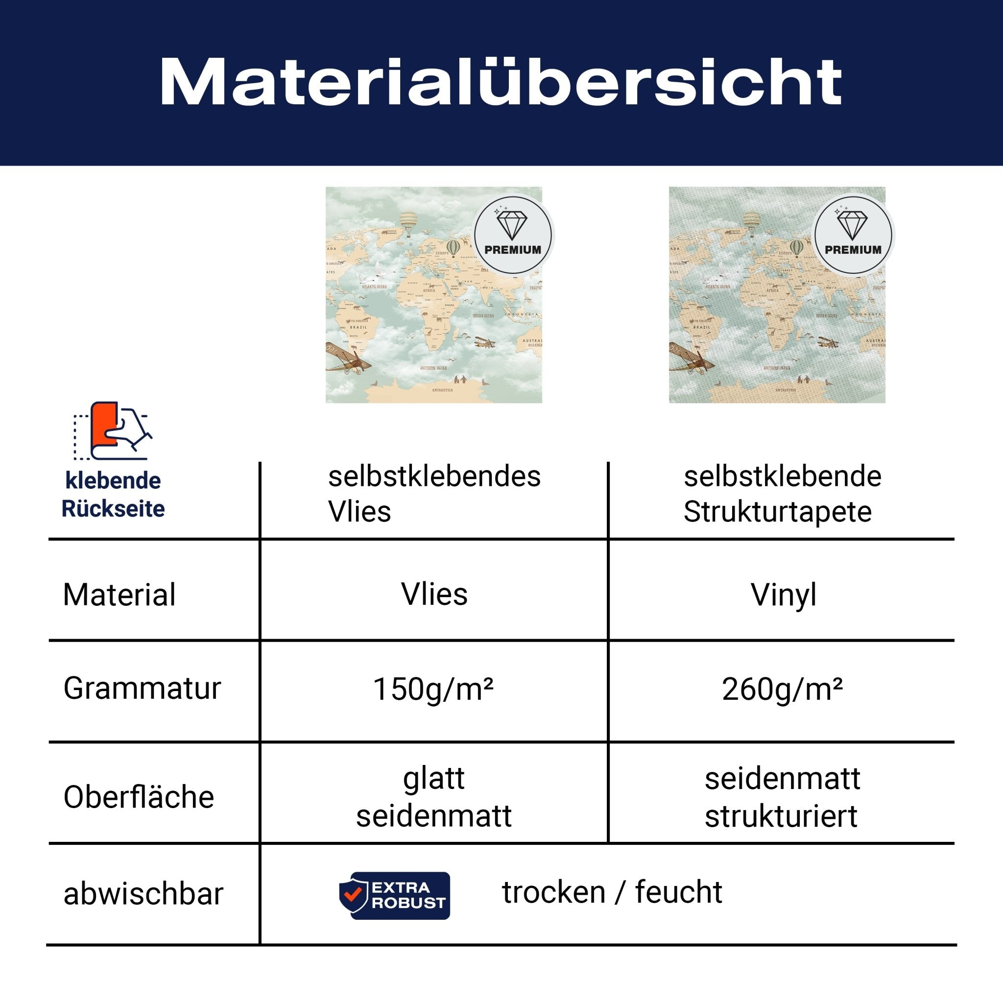 Quadratische Fototapete Weltkarte für Kinder M0017 - Bild 8 Quadratische Fototapete Weltkarte für Kinder M0017 - Bild 8