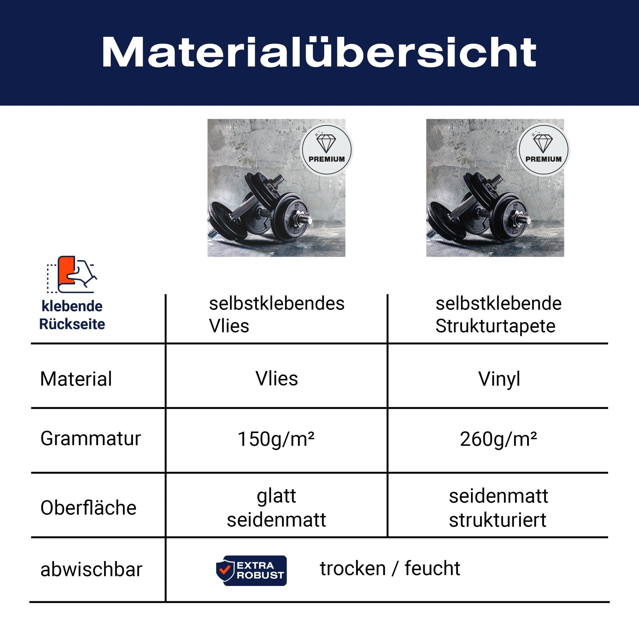 Quadratische Fototapete Hanteln M0023 - Bild 8 Quadratische Fototapete Hanteln M0023 - Bild 8