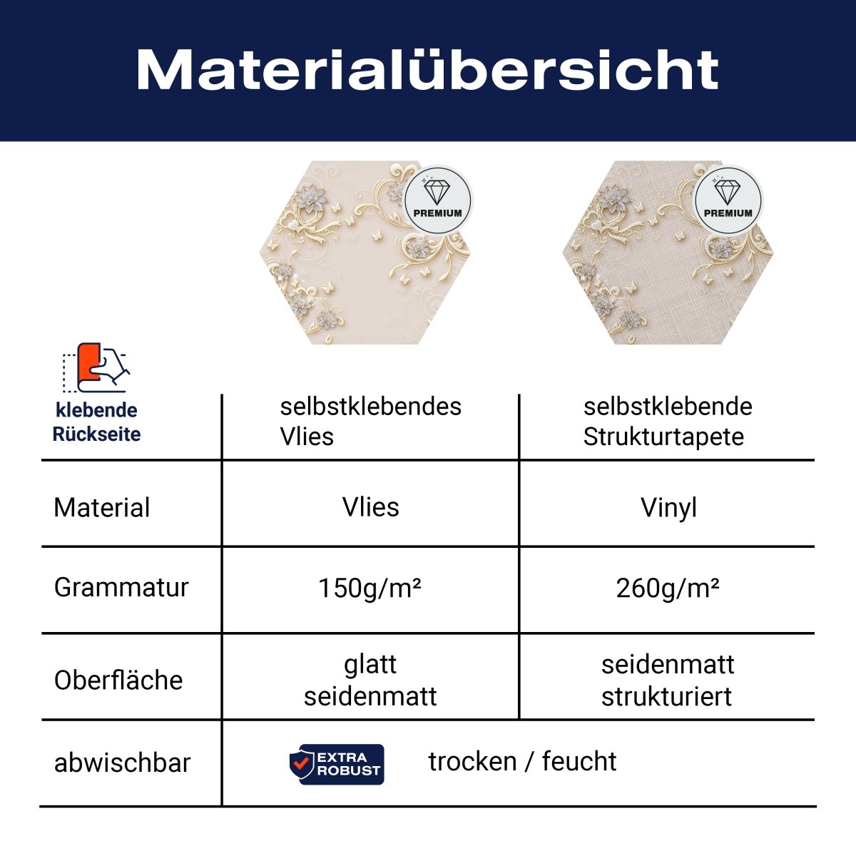 Hexagon-Fototapete goldene Blumen und Ornamente M0028 - Bild 8 Hexagon-Fototapete goldene Blumen und Ornamente M0028 - Bild 8