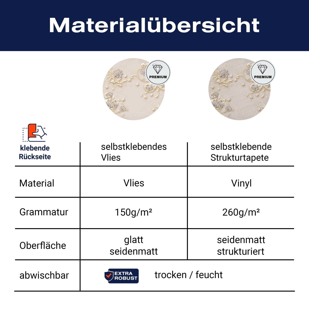 Runde Fototapete goldene Blumen und Ornamente M0028 - Bild 8 Runde Fototapete goldene Blumen und Ornamente M0028 - Bild 8