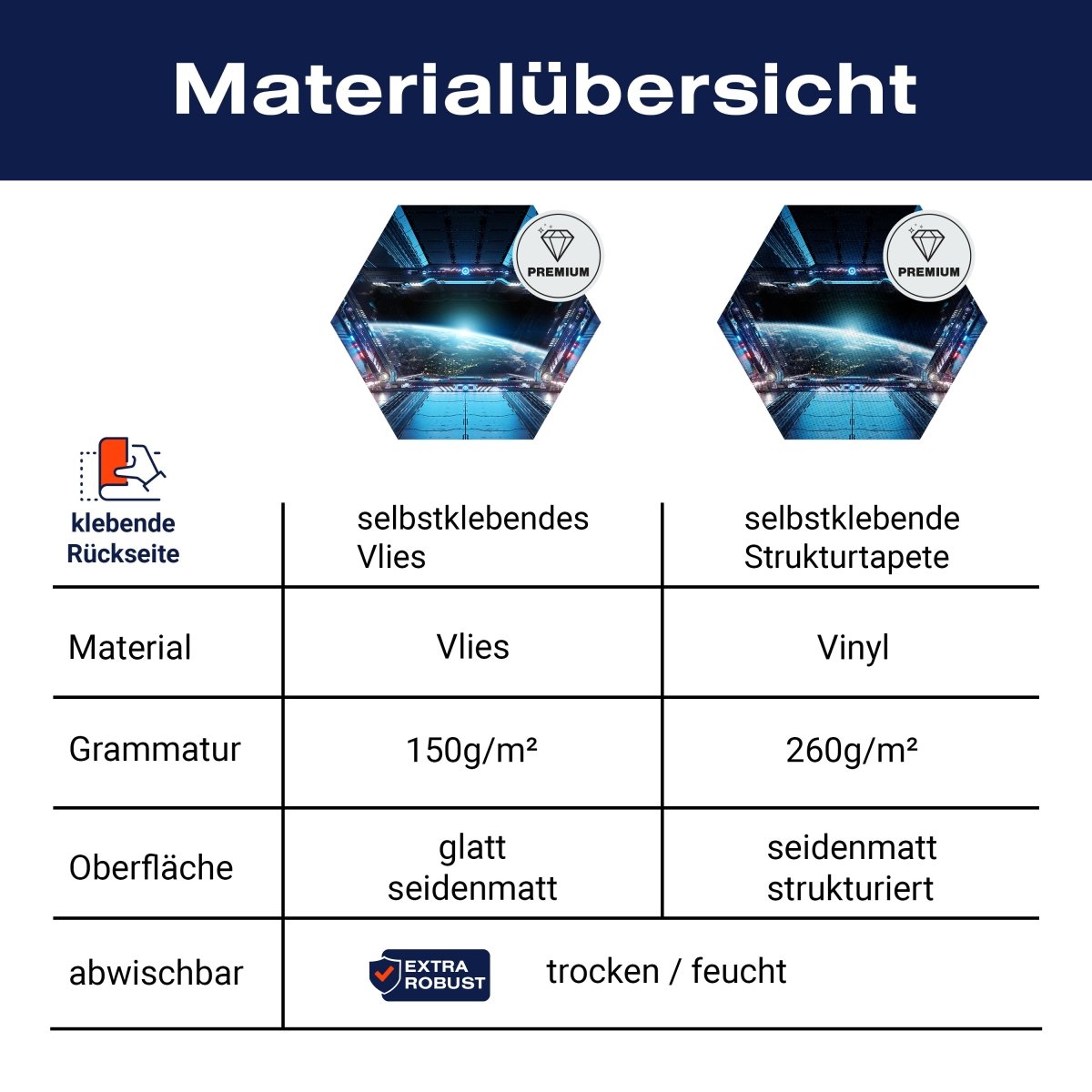 Hexagon-Fototapete Blick aus Raumschiff M0032 - Bild 8 Hexagon-Fototapete Blick aus Raumschiff M0032 - Bild 8