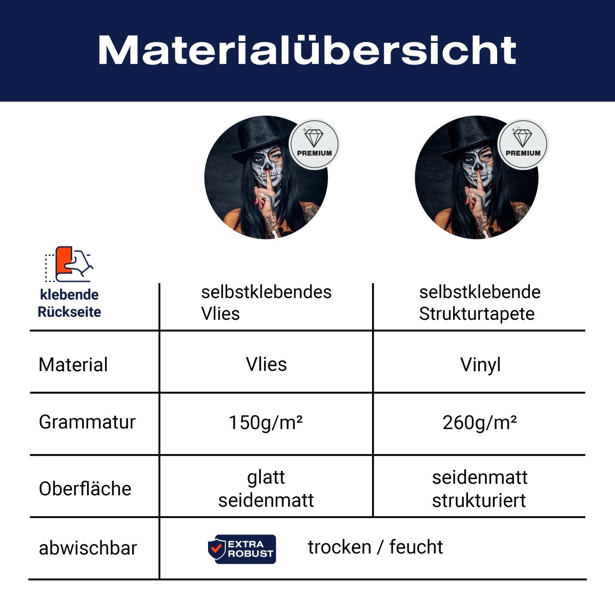 Runde Fototapete Frau mit Totenkopf M0034 - Bild 8 Runde Fototapete Frau mit Totenkopf M0034 - Bild 8