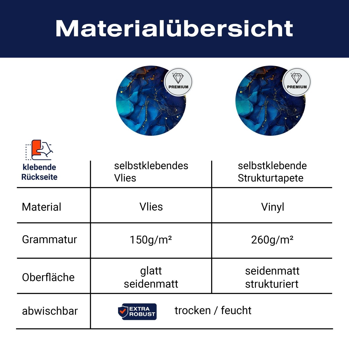 Runde Fototapete blaue Marmoroptik M0037 - Bild 8 Runde Fototapete blaue Marmoroptik M0037 - Bild 8