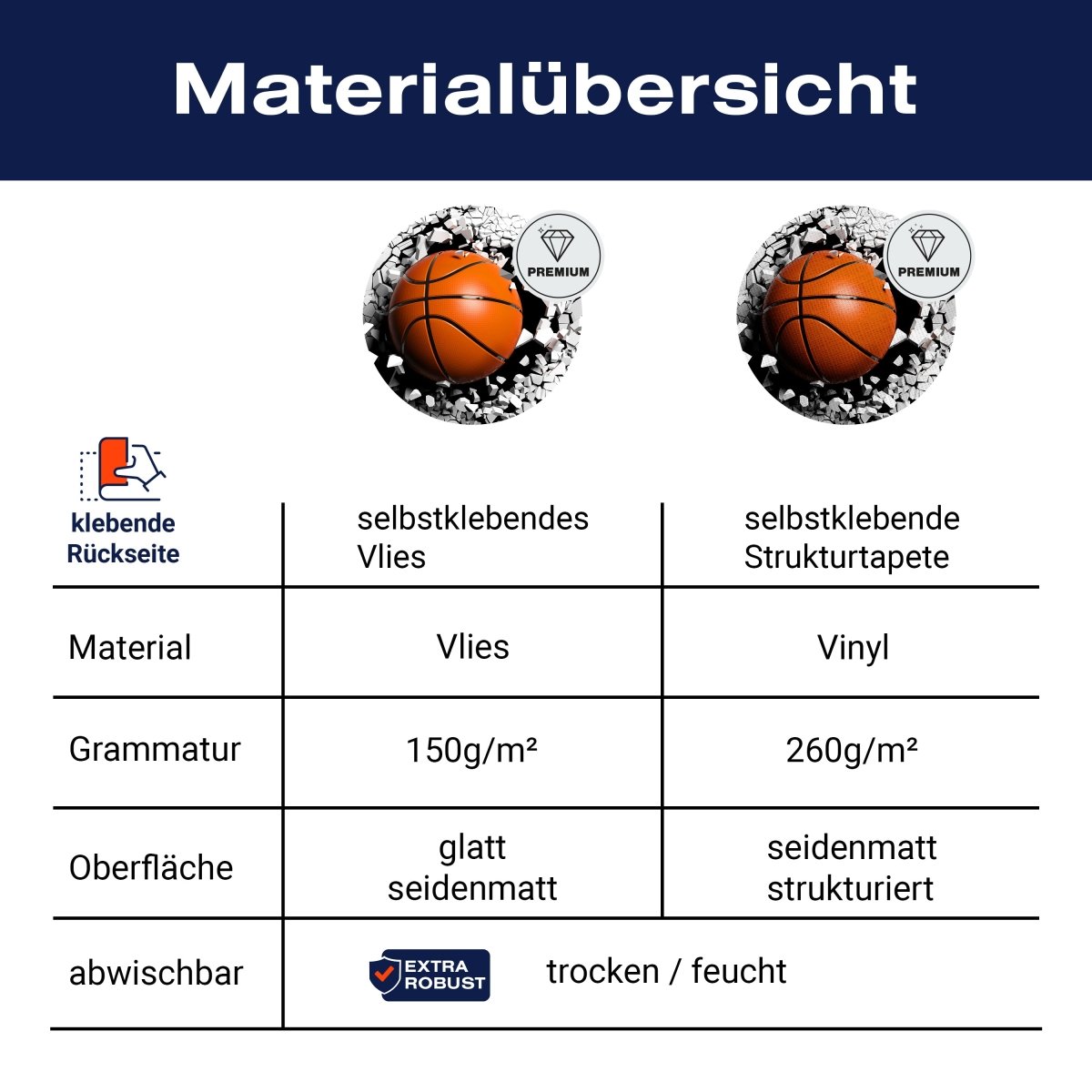 Runde Fototapete Wanddurchbruch mit Basketball M0040 - Bild 8 Runde Fototapete Wanddurchbruch mit Basketball M0040 - Bild 8