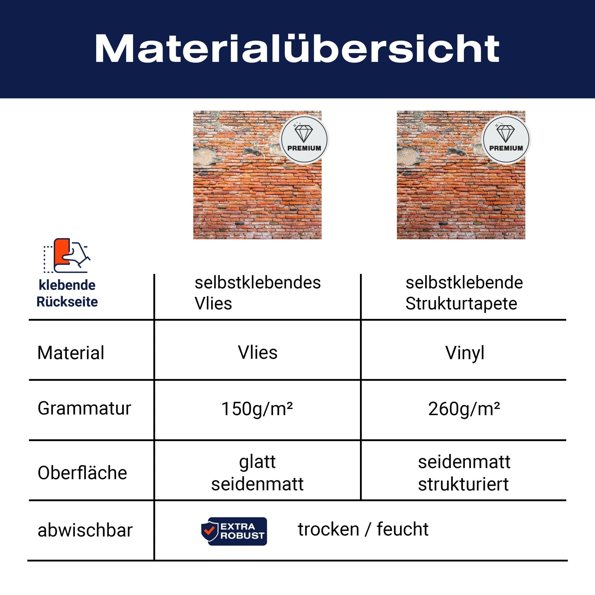Quadratische Fototapete alte Ziegelwand Backstein M0045 - Bild 8 Quadratische Fototapete alte Ziegelwand Backstein M0045 - Bild 8