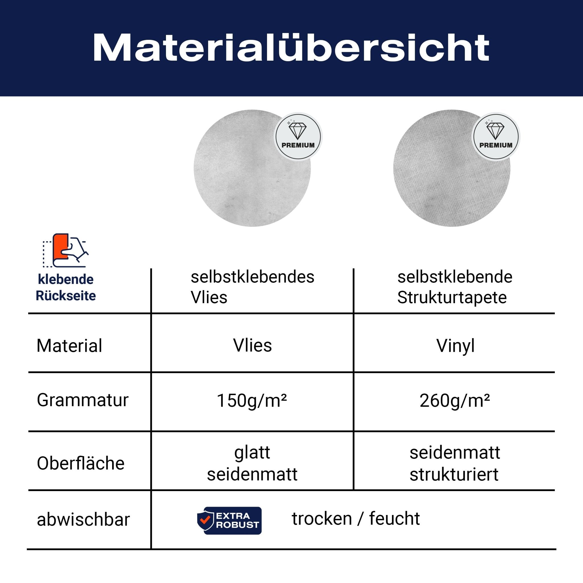 Runde Fototapete Vintage Beton-mauer Grau M0056 - Bild 8 Runde Fototapete Vintage Beton-mauer Grau M0056 - Bild 8