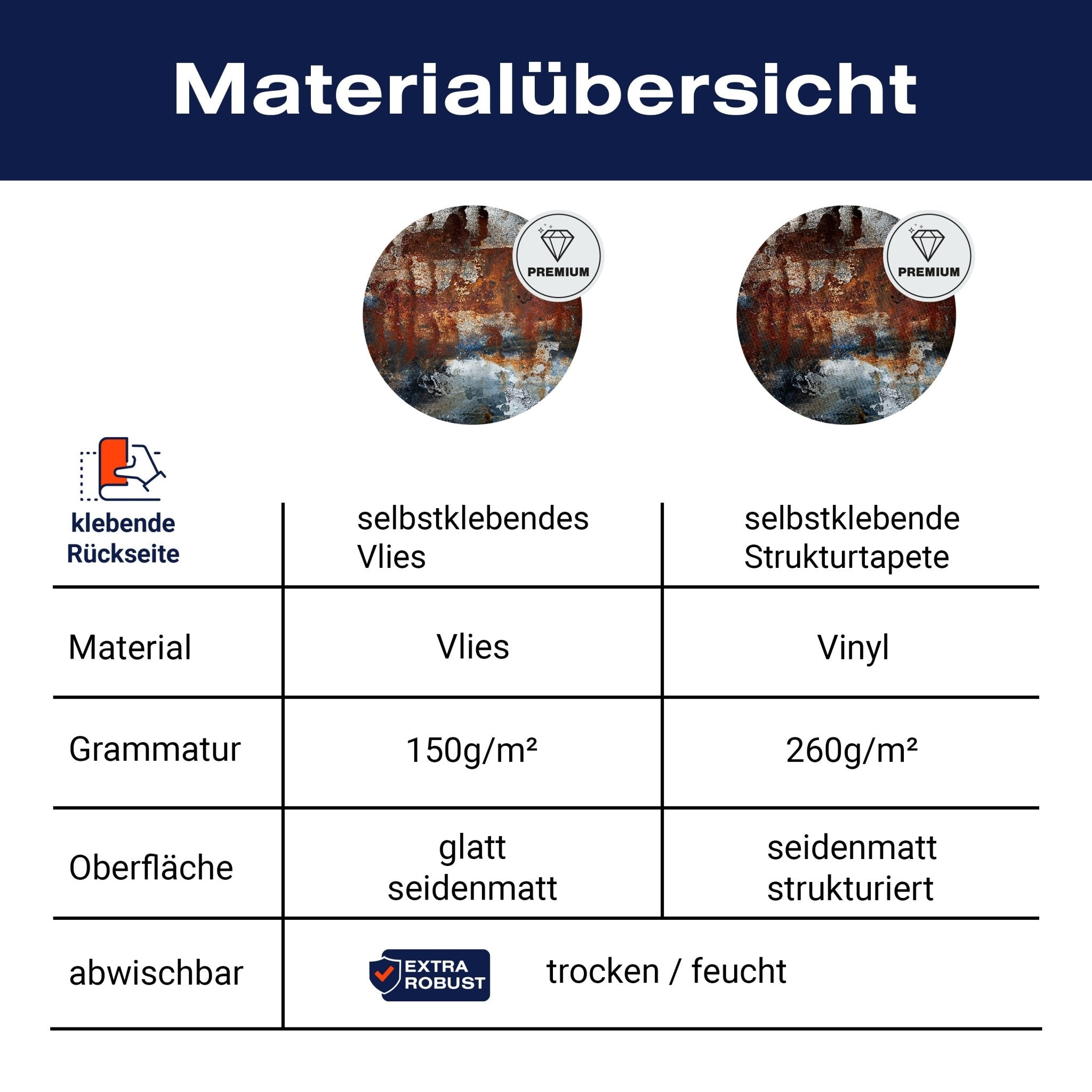 Runde Fototapete Metall rostig M0057 - Bild 8 Runde Fototapete Metall rostig M0057 - Bild 8