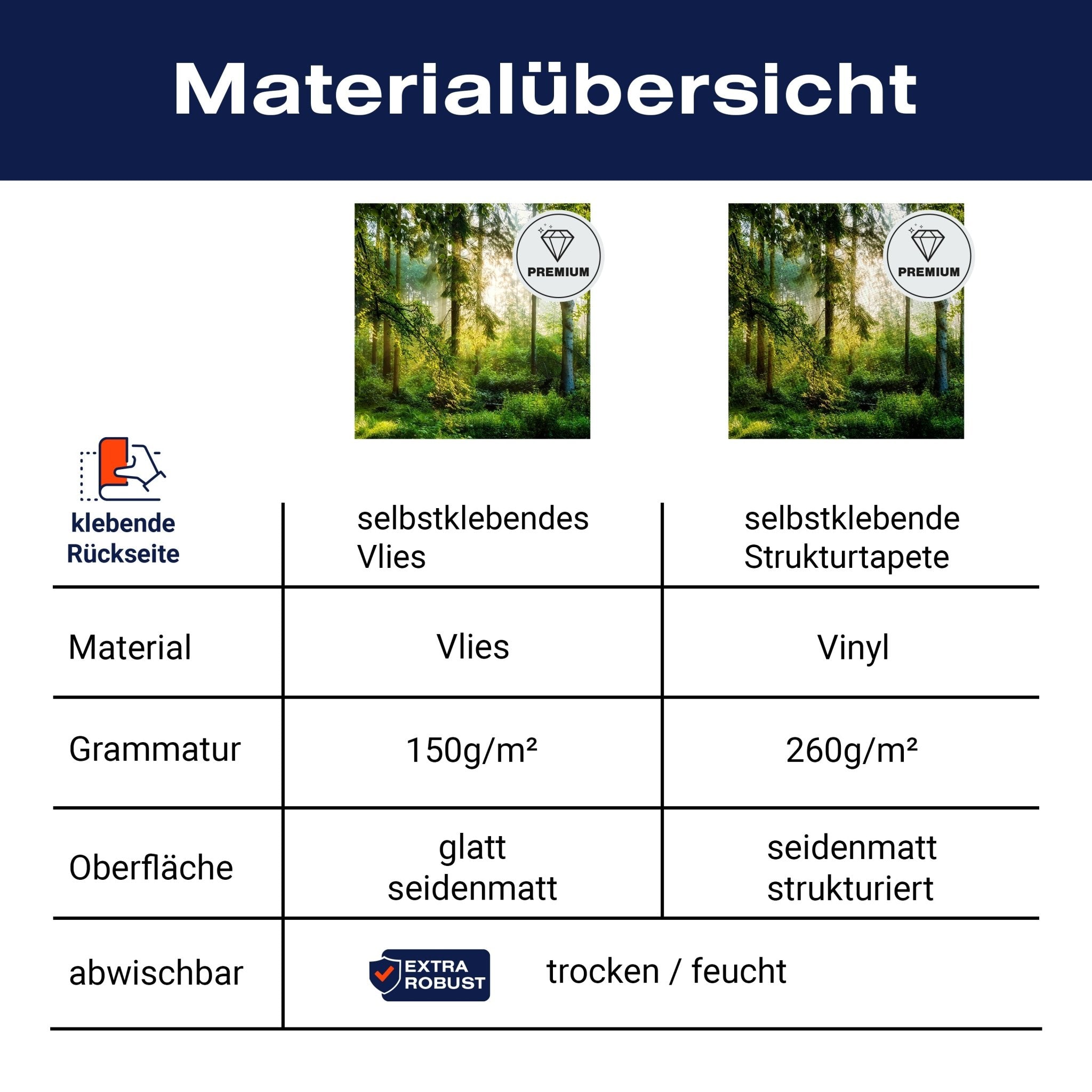 Quadratische Fototapete Wald Wiese Bäume M0060 - Bild 8 Quadratische Fototapete Wald Wiese Bäume M0060 - Bild 8