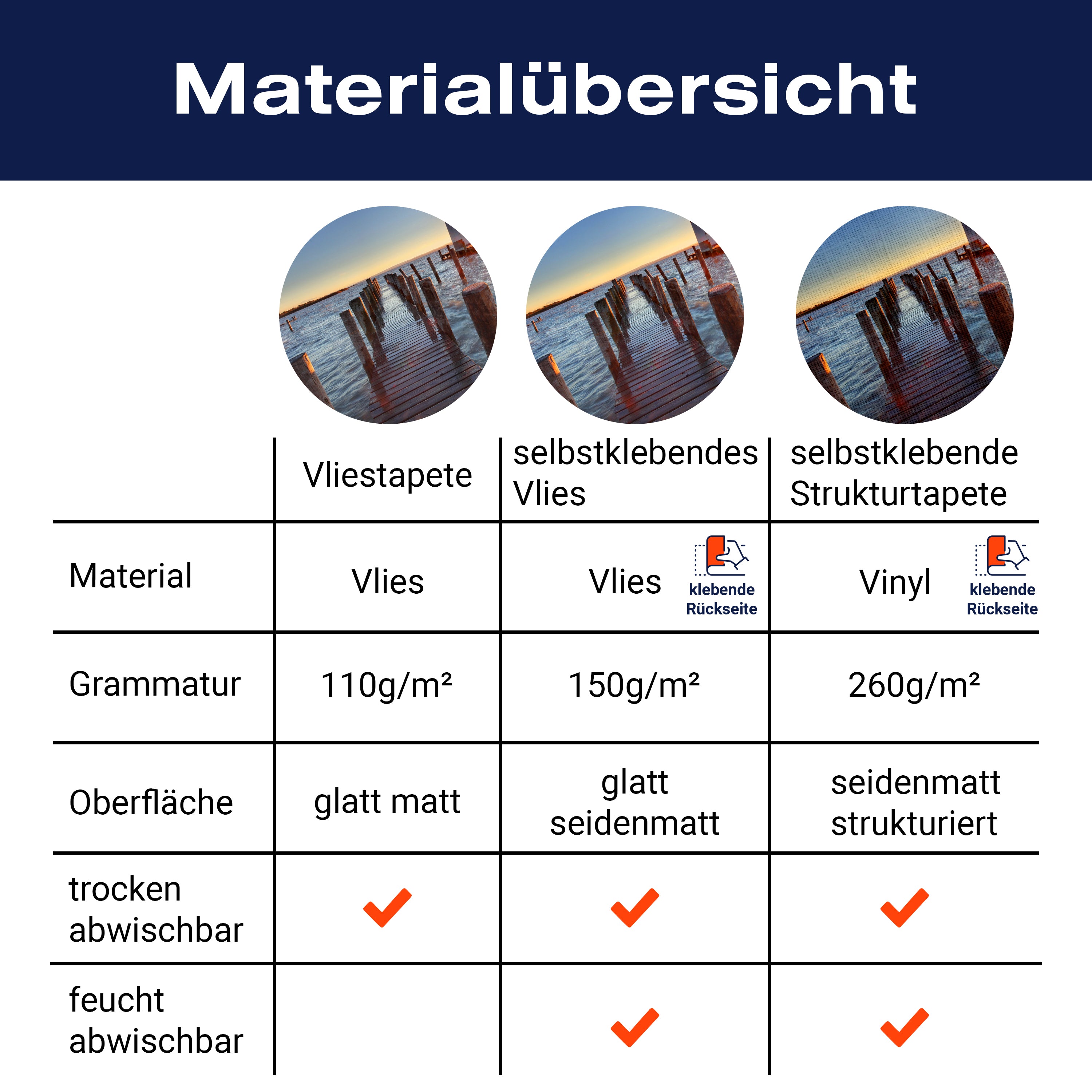 Fototapete Leuchtturm meer M0238 - Bild 8 Fototapete Leuchtturm meer M0238 - Bild 8