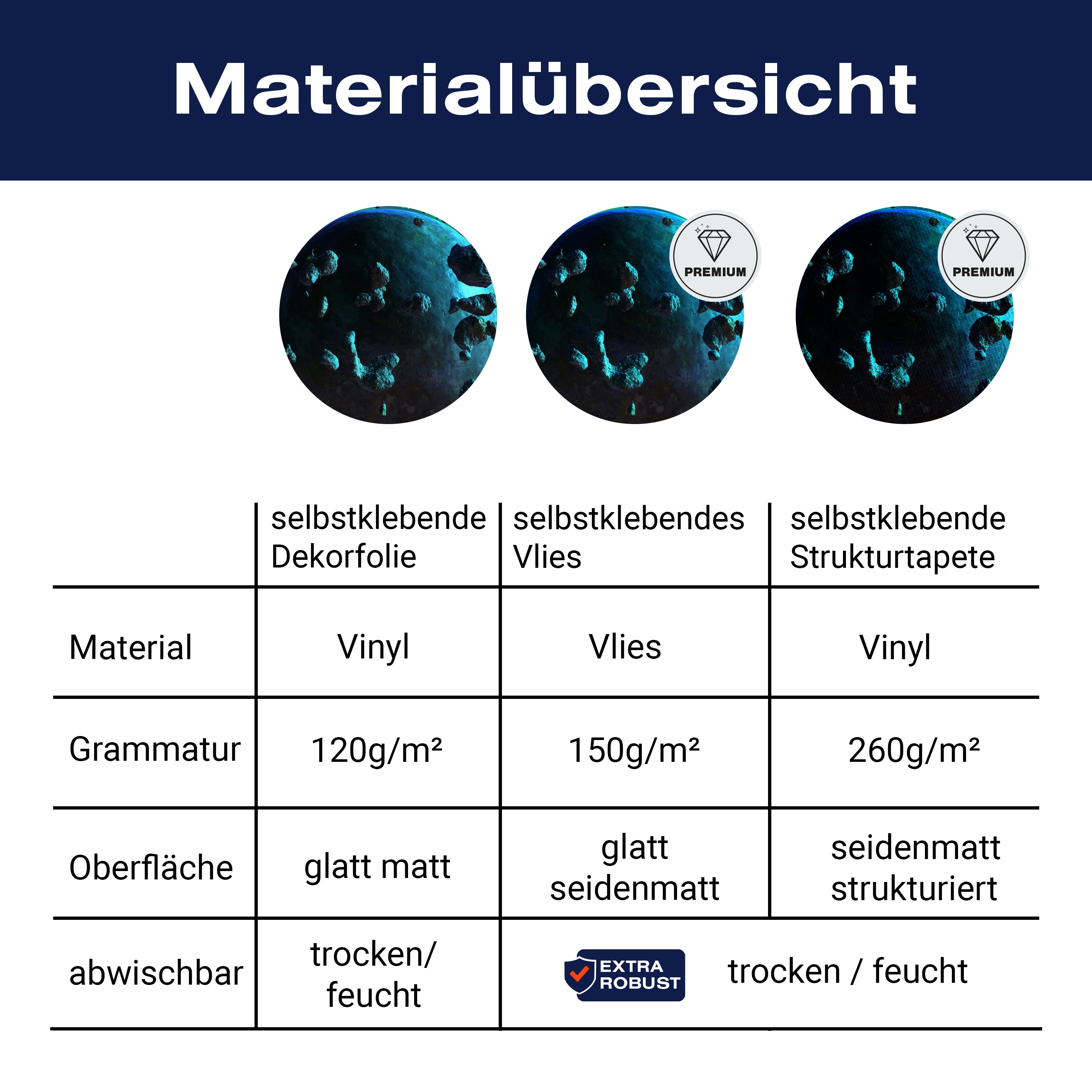 Türtapete Asteroidenfeld Space M0263 - Bild 9 Türtapete Asteroidenfeld Space M0263 - Bild 9