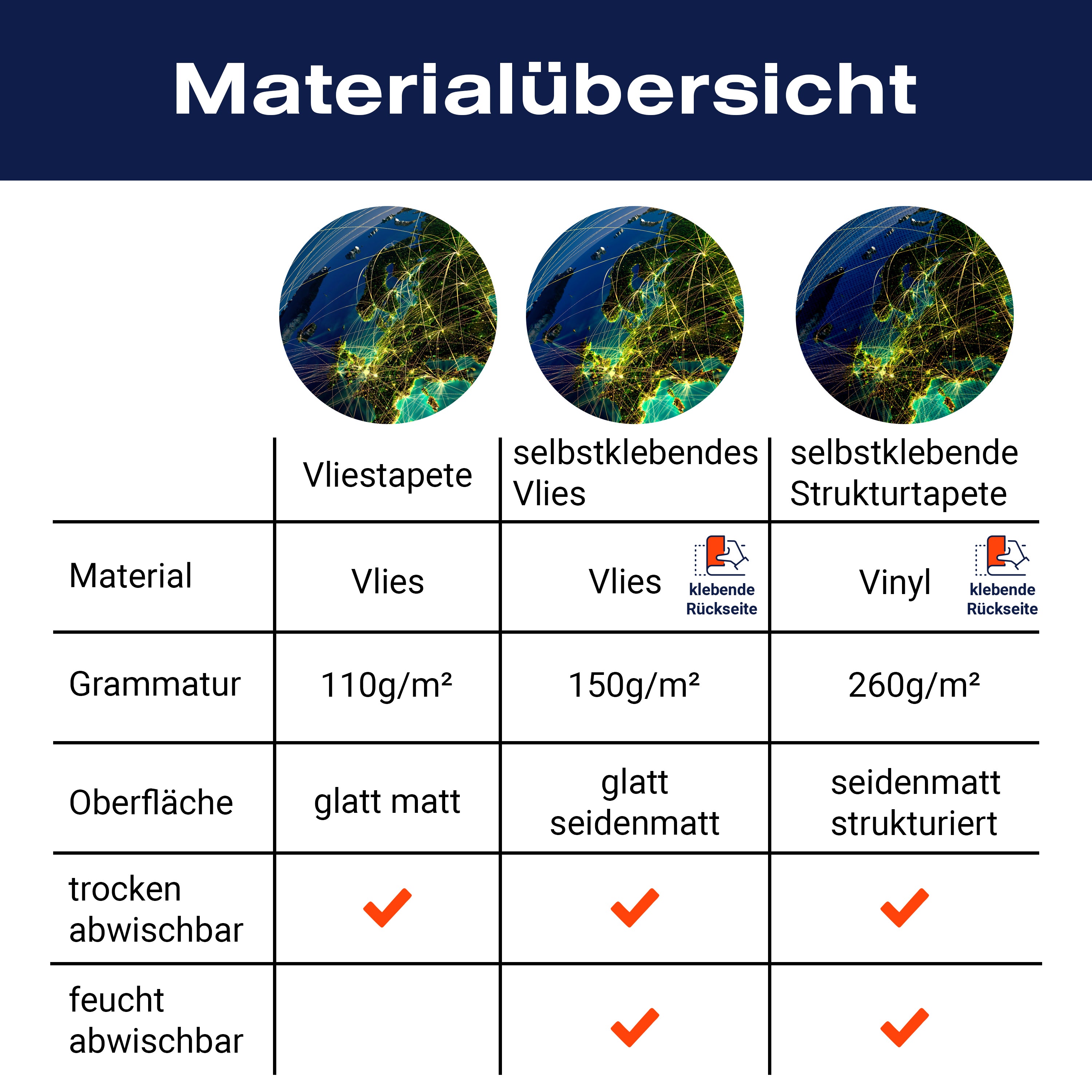 Fototapete Erde 3D, Weltall M0279 - Bild 8 Fototapete Erde 3D, Weltall M0279 - Bild 8