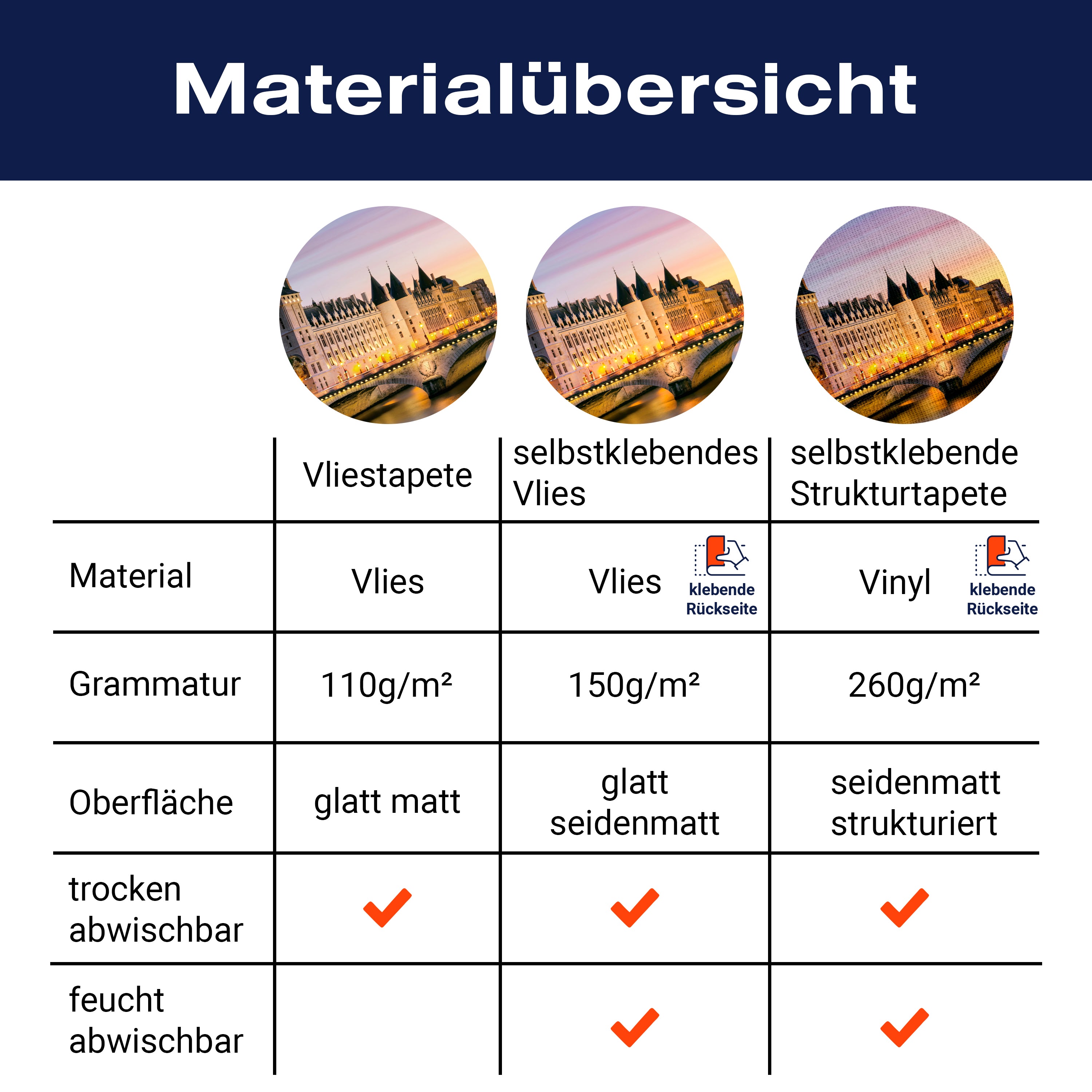 Fototapete Frankreich, Conciergerie Paris M0297 - Bild 8 Fototapete Frankreich, Conciergerie Paris M0297 - Bild 8