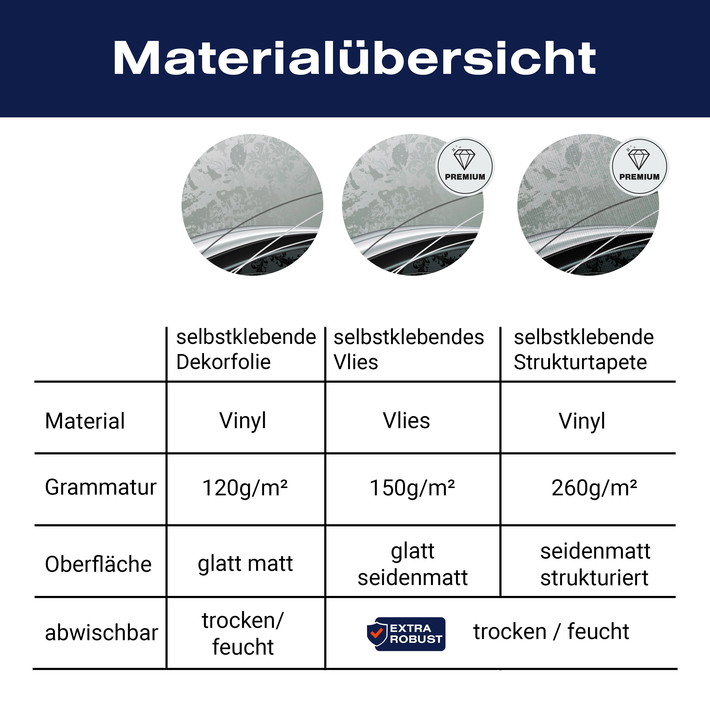 Türtapete Eleganter Schwung M0308 - Bild 9 Türtapete Eleganter Schwung M0308 - Bild 9