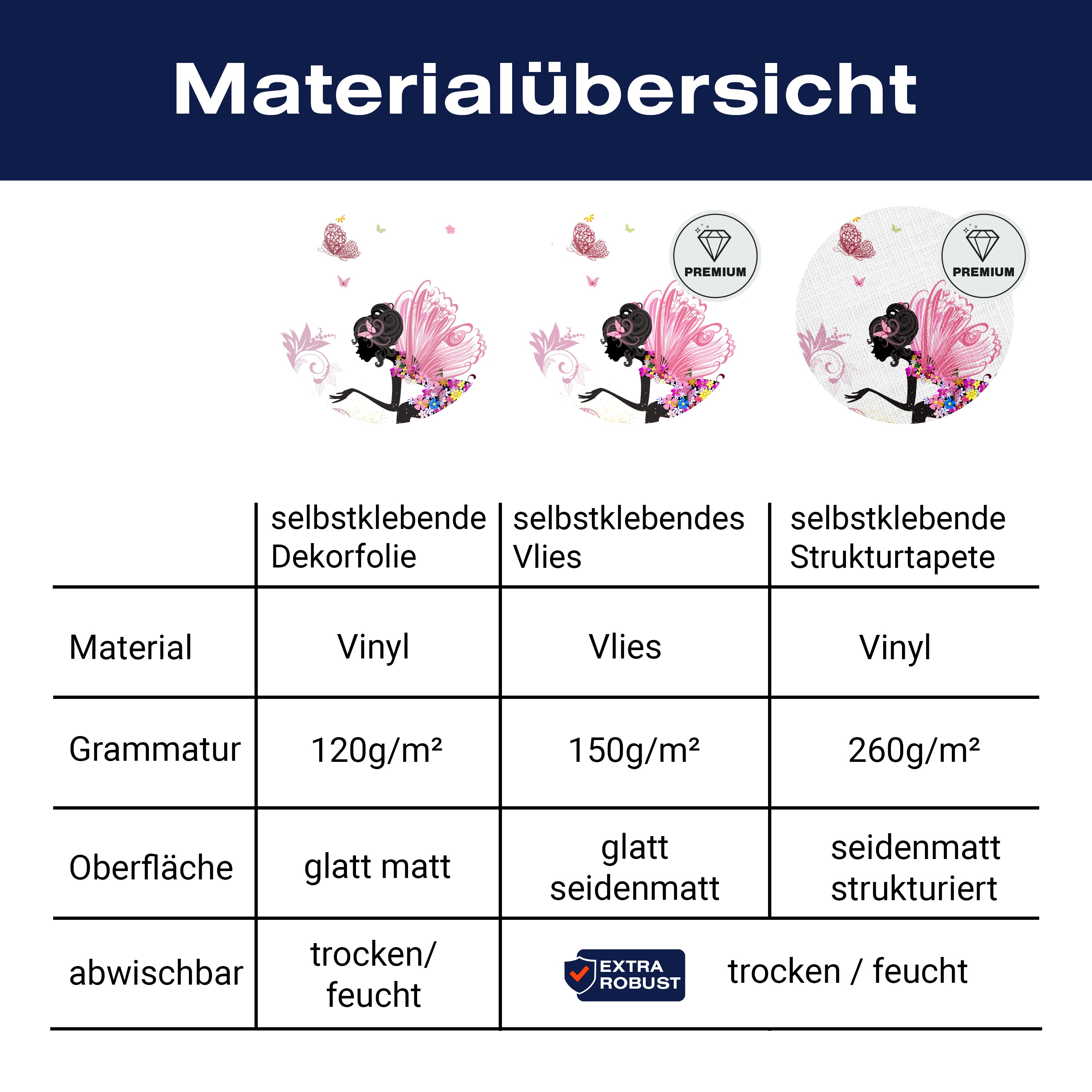 Türtapete Schmetterlingselfe M0438 - Bild 9 Türtapete Schmetterlingselfe M0438 - Bild 9
