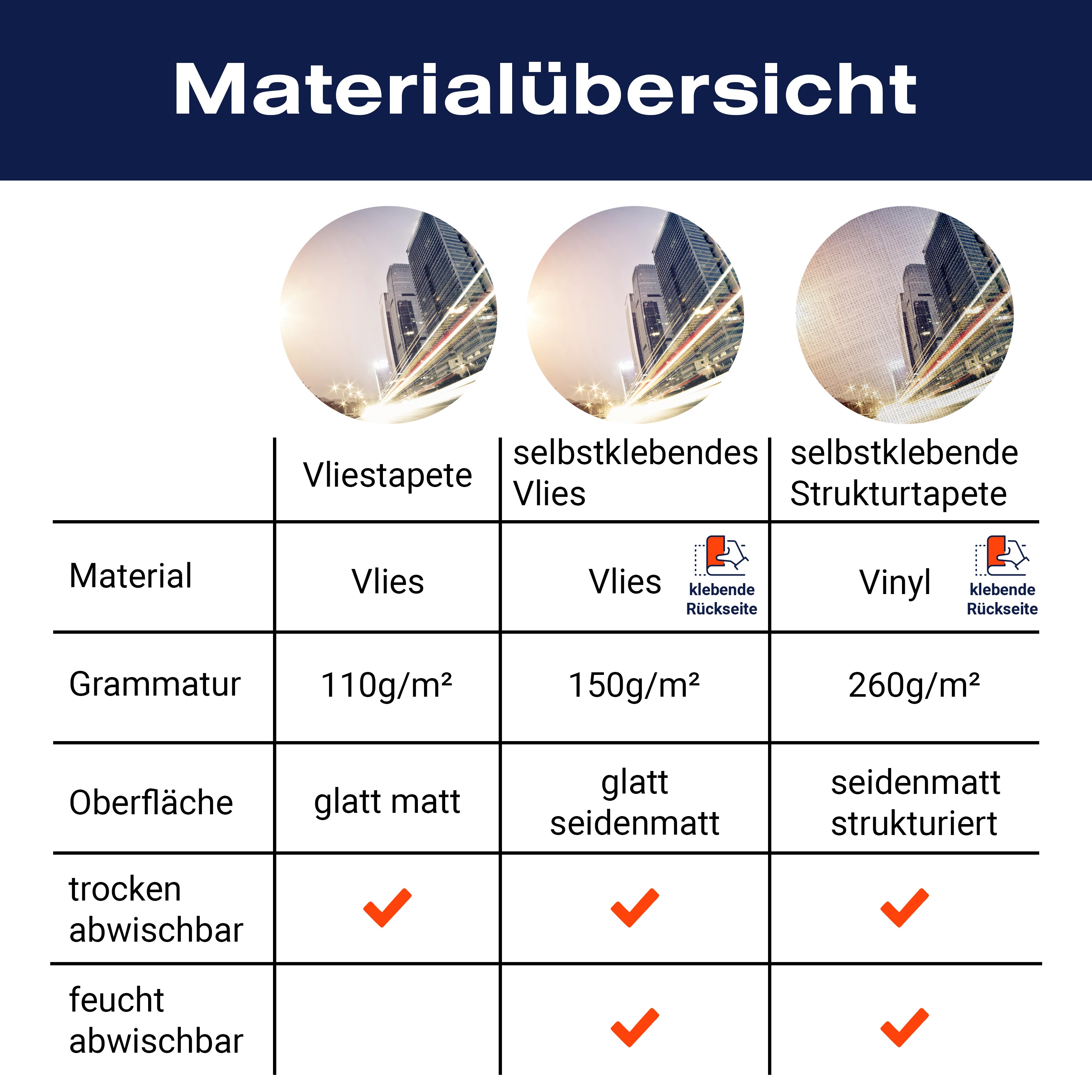 Fototapete City lights M0442 - Bild 8 Fototapete City lights M0442 - Bild 8