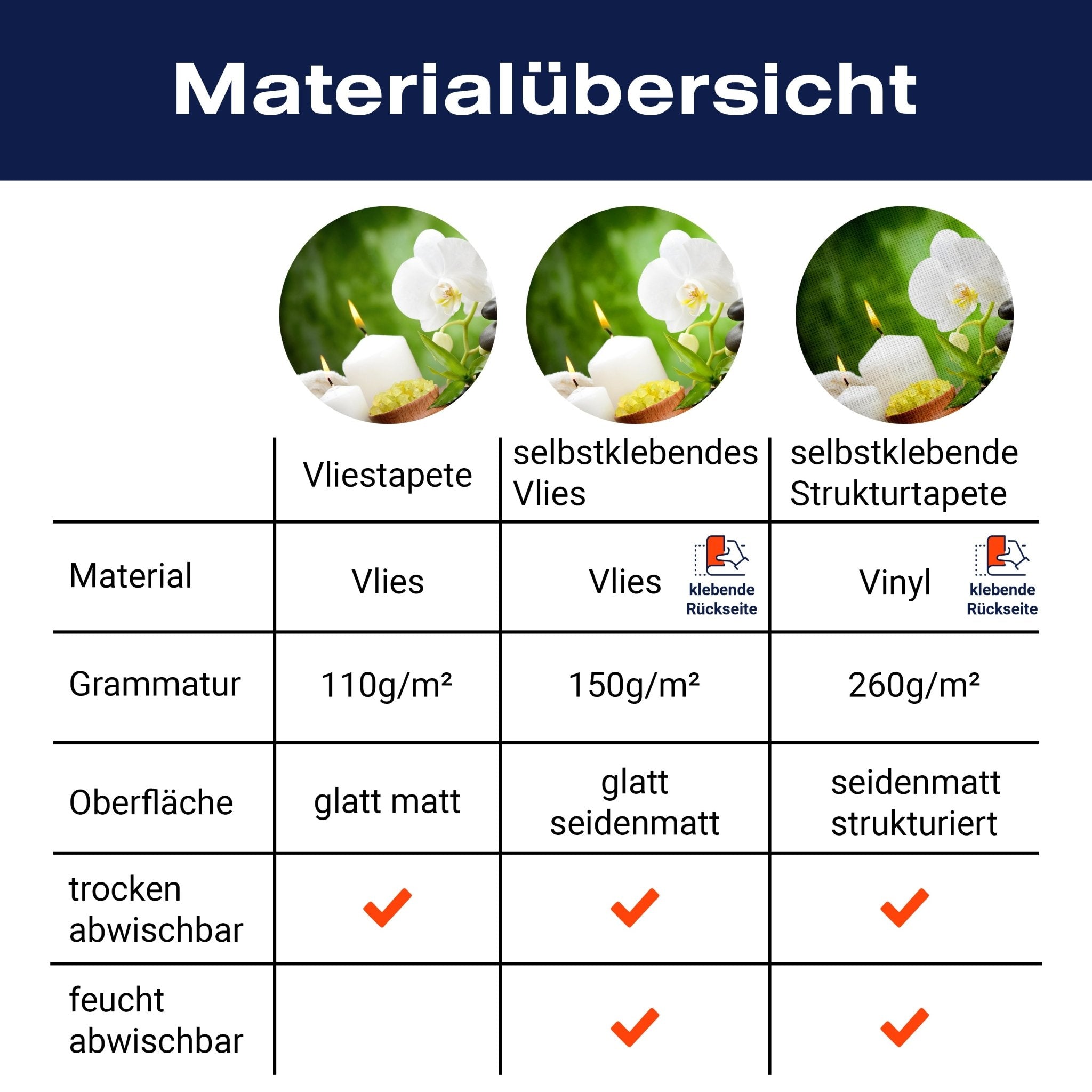 Fototapete Wellness M0491 - Bild 8 Fototapete Wellness M0491 - Bild 8