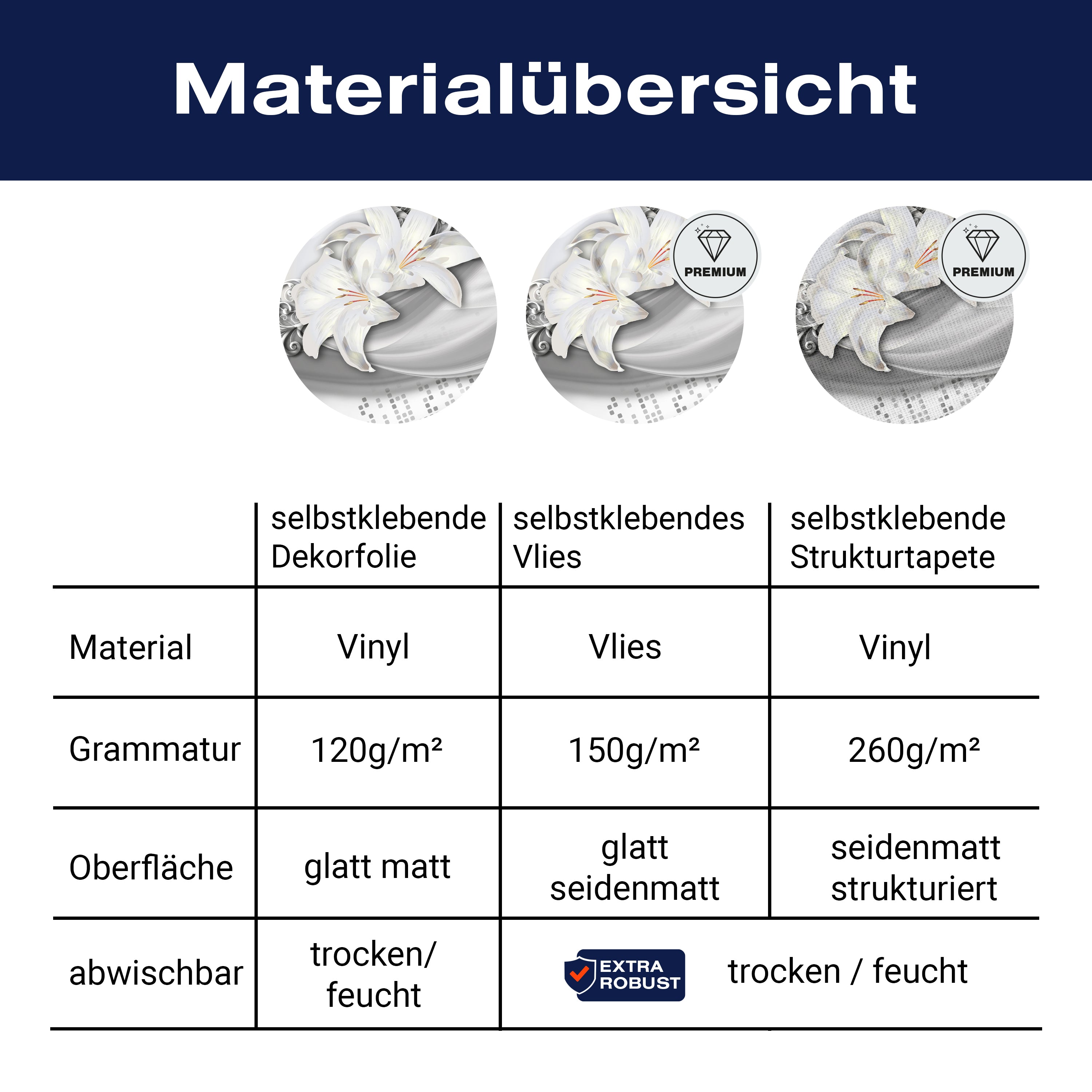 Türtapete abstrakte Lilien grau silber M0524 - Bild 9 Türtapete abstrakte Lilien grau silber M0524 - Bild 9