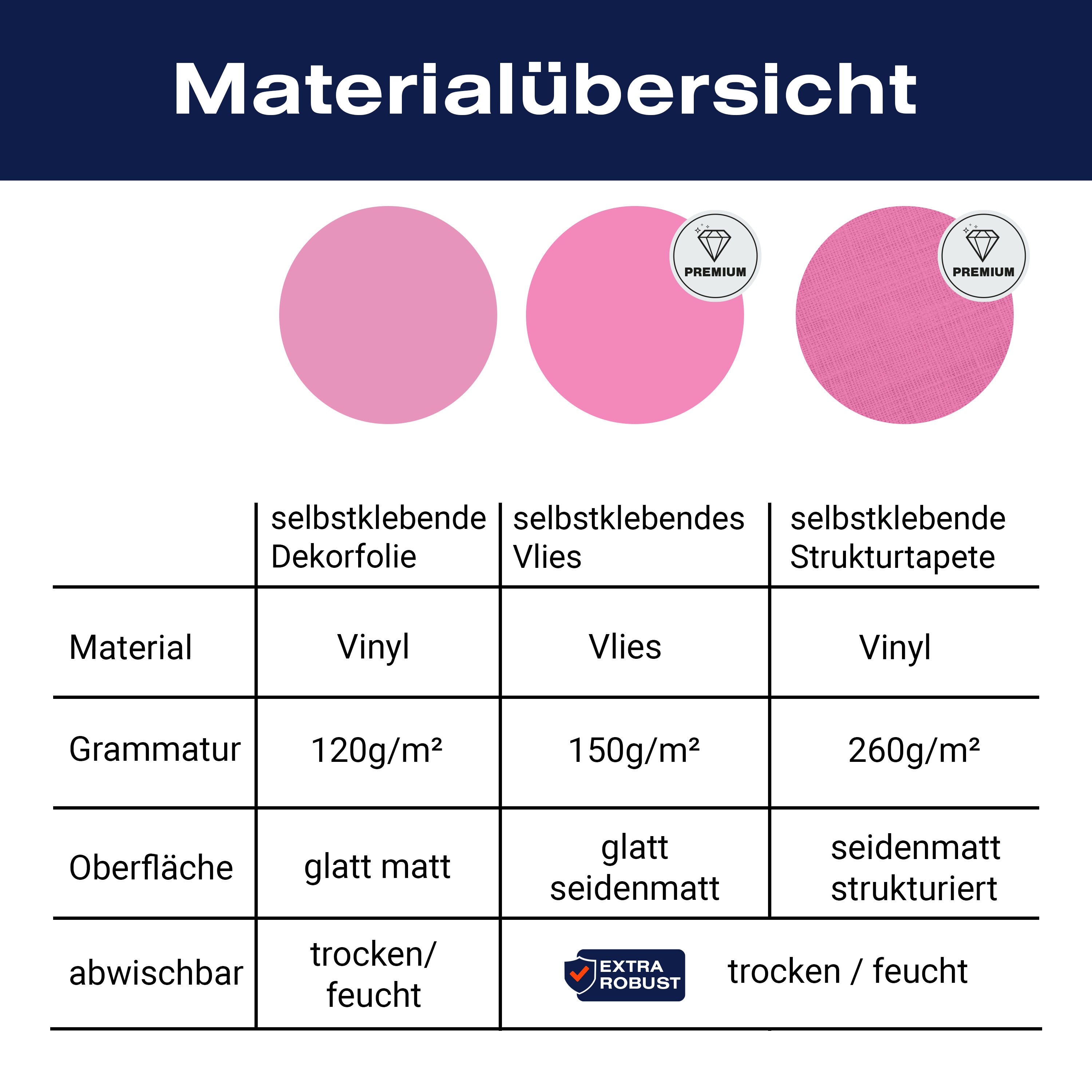 Türtapete einfarbig Hellrosa M0741 - Bild 9 Türtapete einfarbig Hellrosa M0741 - Bild 9