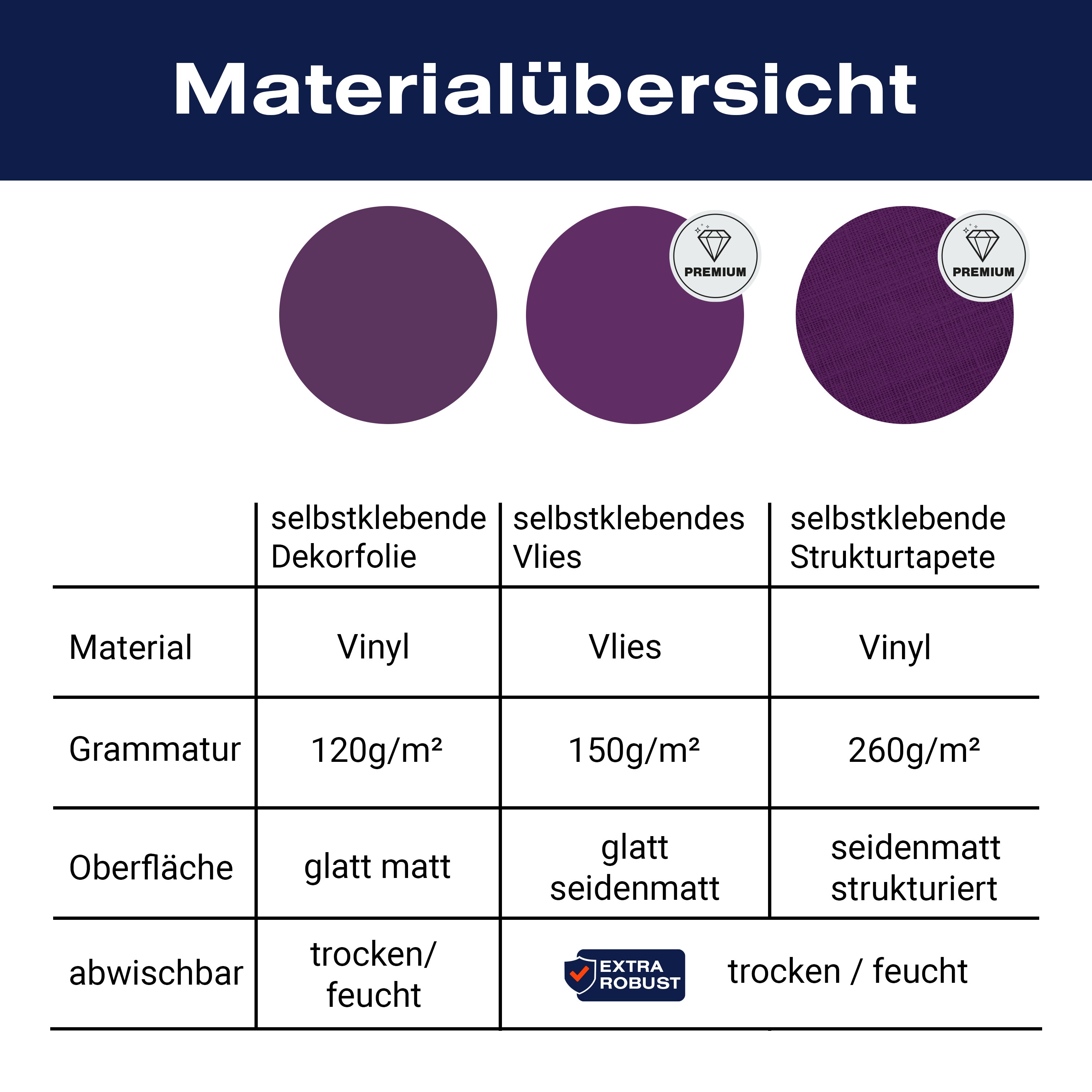 Türtapete einfarbig Violett M0743 - Bild 9 Türtapete einfarbig Violett M0743 - Bild 9