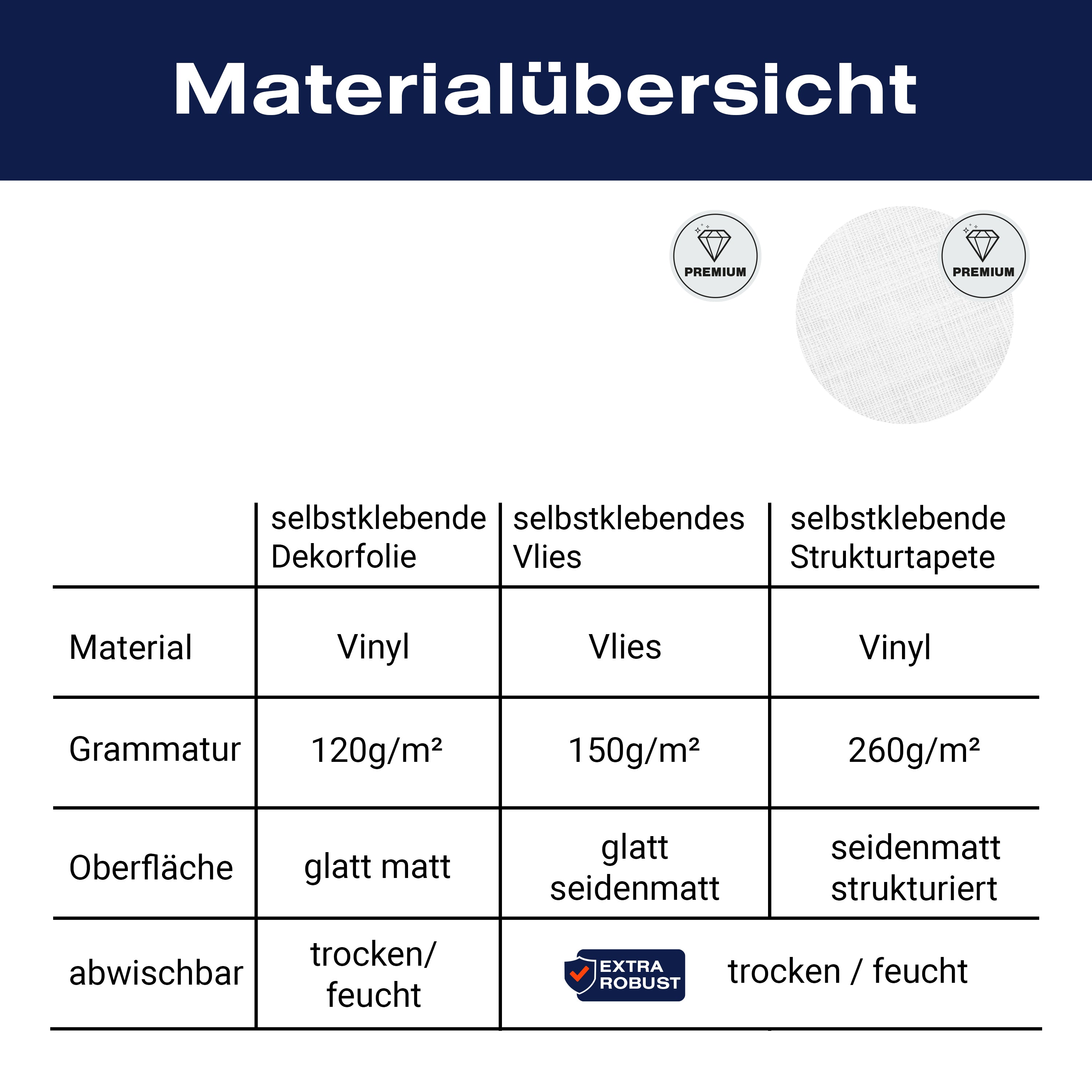 Türtapete einfarbig Weiß M0755 - Bild 9 Türtapete einfarbig Weiß M0755 - Bild 9
