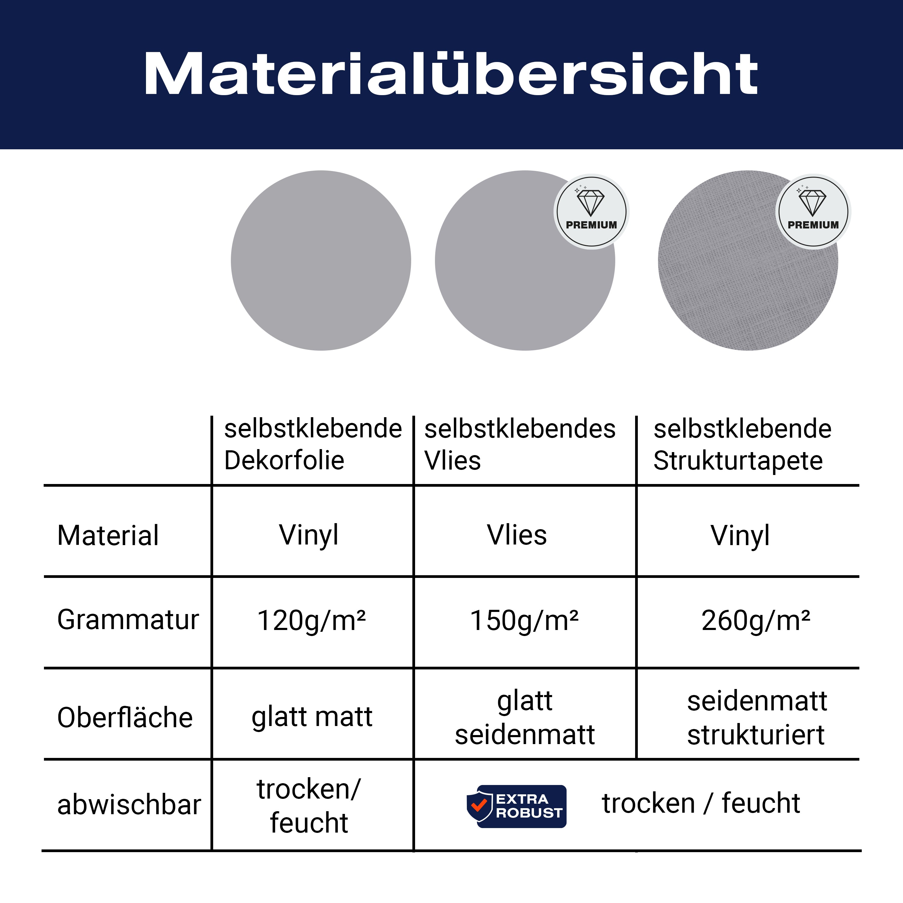 Türtapete einfarbig Silber M0758 - Bild 9 Türtapete einfarbig Silber M0758 - Bild 9