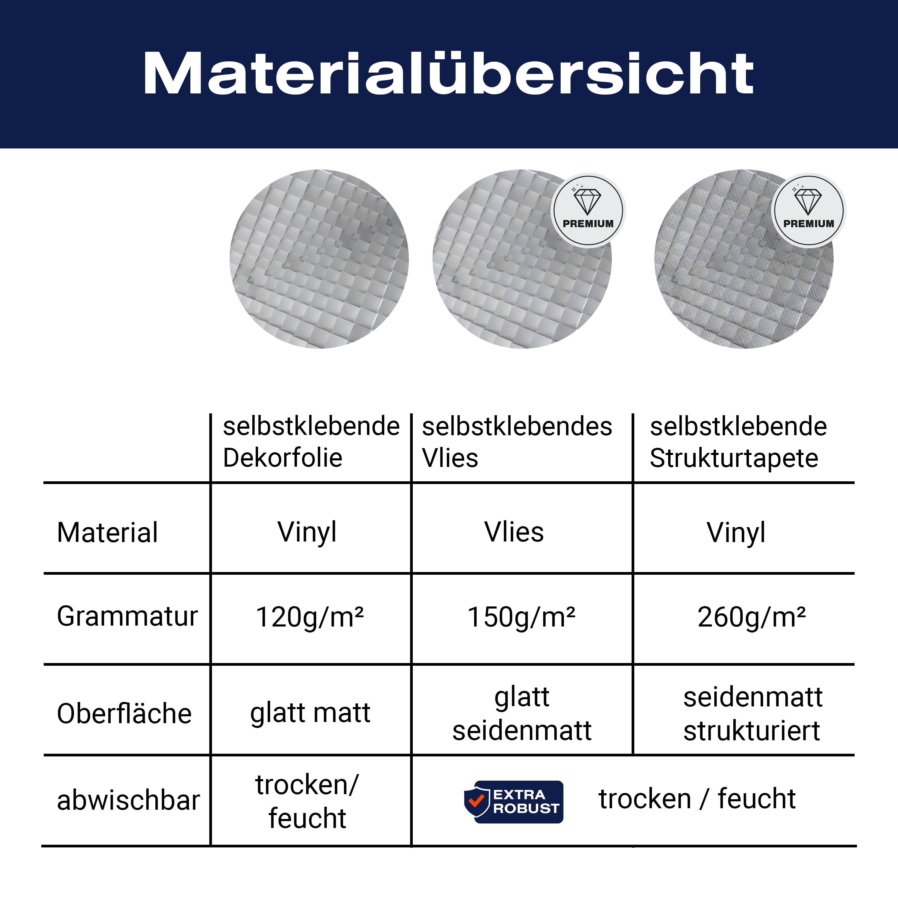 Türtapete Eine abstrakte Metallkulisse M0769 - Bild 9 Türtapete Eine abstrakte Metallkulisse M0769 - Bild 9