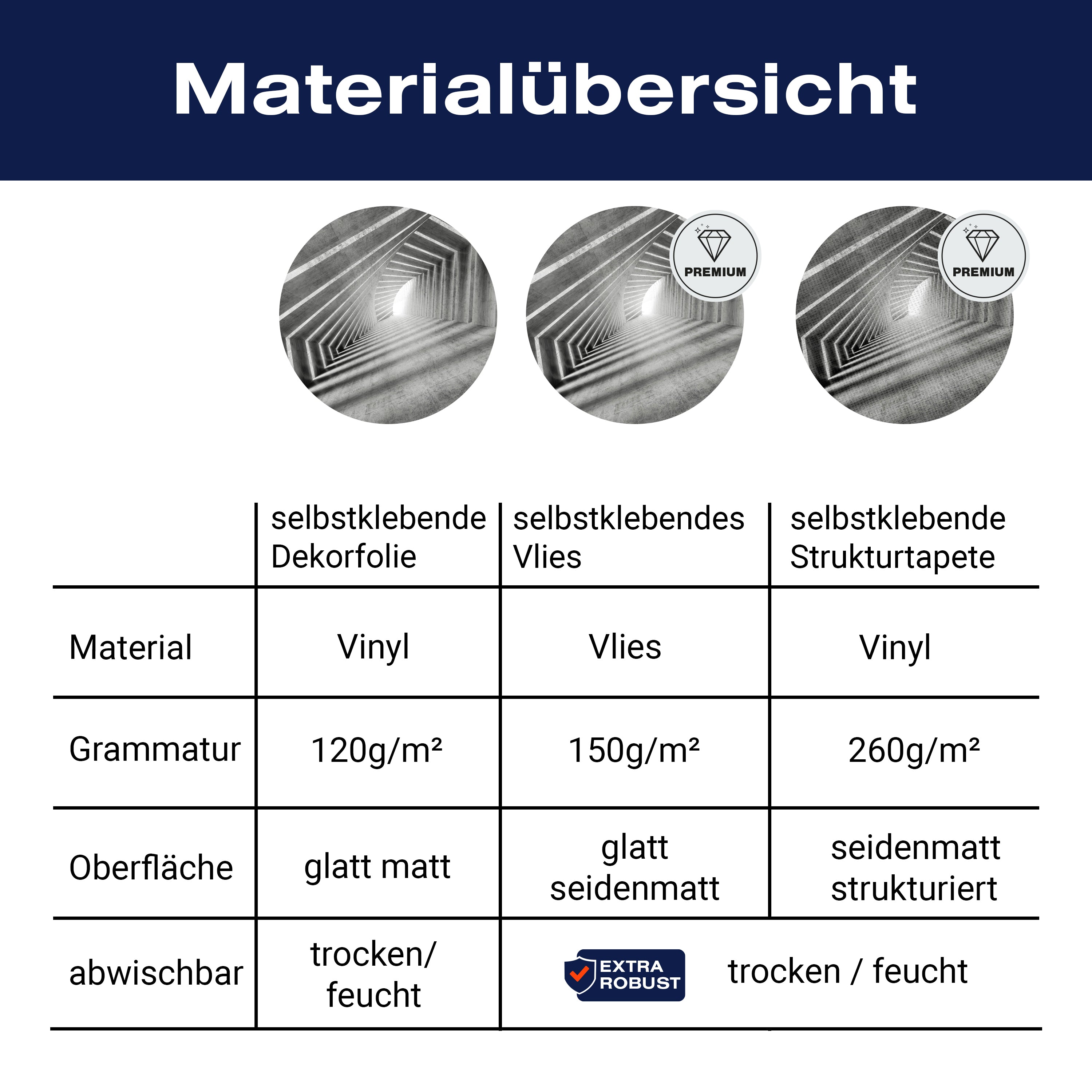Türtapete beleuchteter Beton-Korridor M0794 - Bild 9 Türtapete beleuchteter Beton-Korridor M0794 - Bild 9