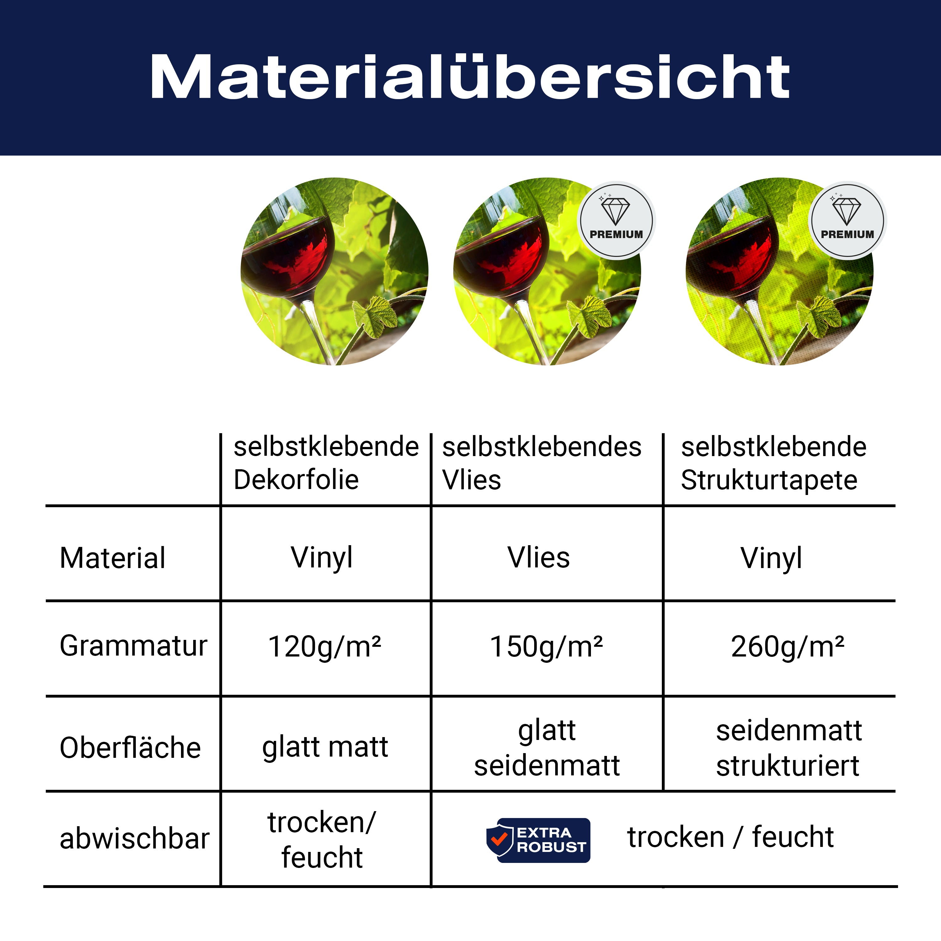 Türtapete Glas mit Rotwein im Weinberg M0830 - Bild 9 Türtapete Glas mit Rotwein im Weinberg M0830 - Bild 9