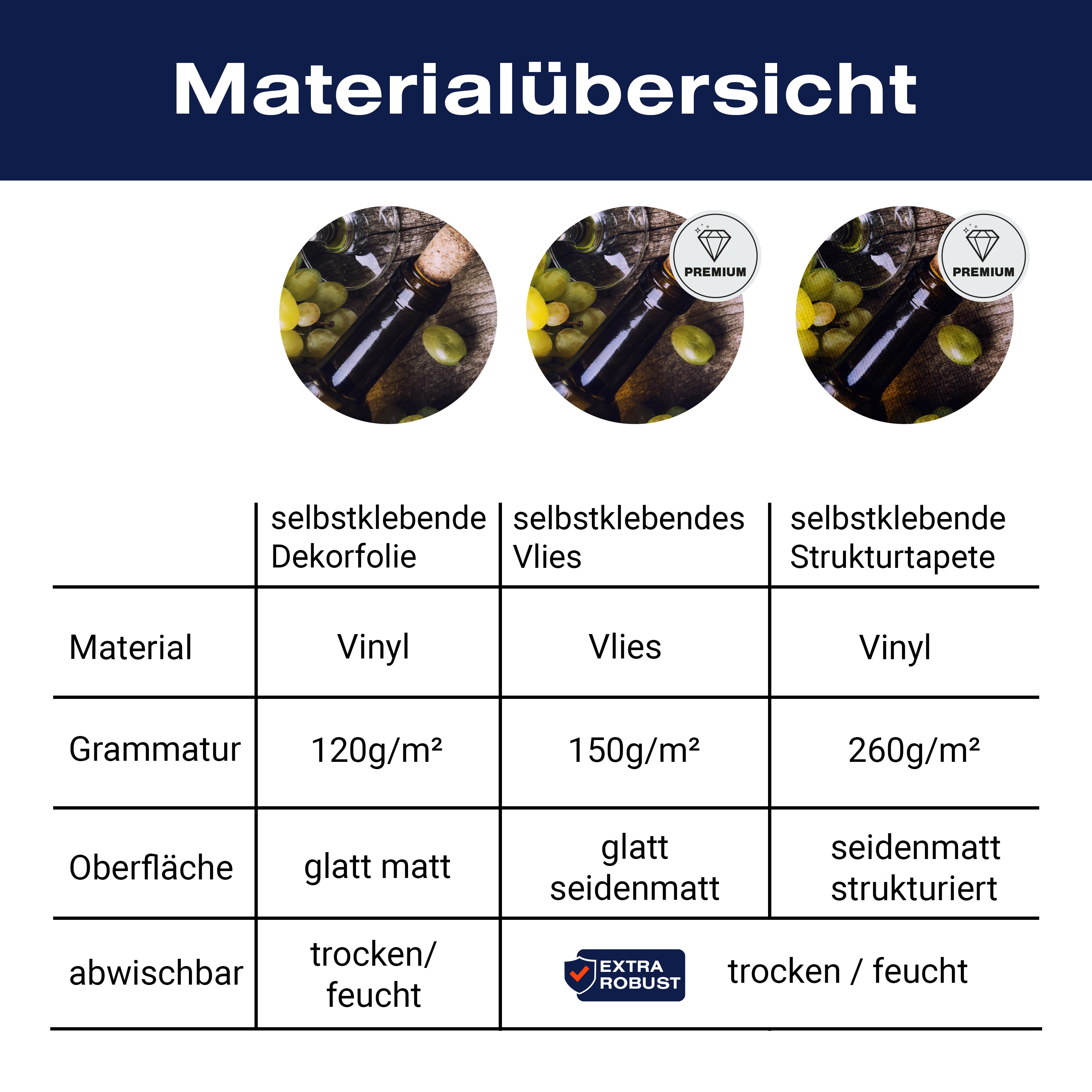 Türtapete Flasche Weißwein und Trauben auf einem alten Tisch M0838 - Bild 9 Türtapete Flasche Weißwein und Trauben auf einem alten Tisch M0838 - Bild 9