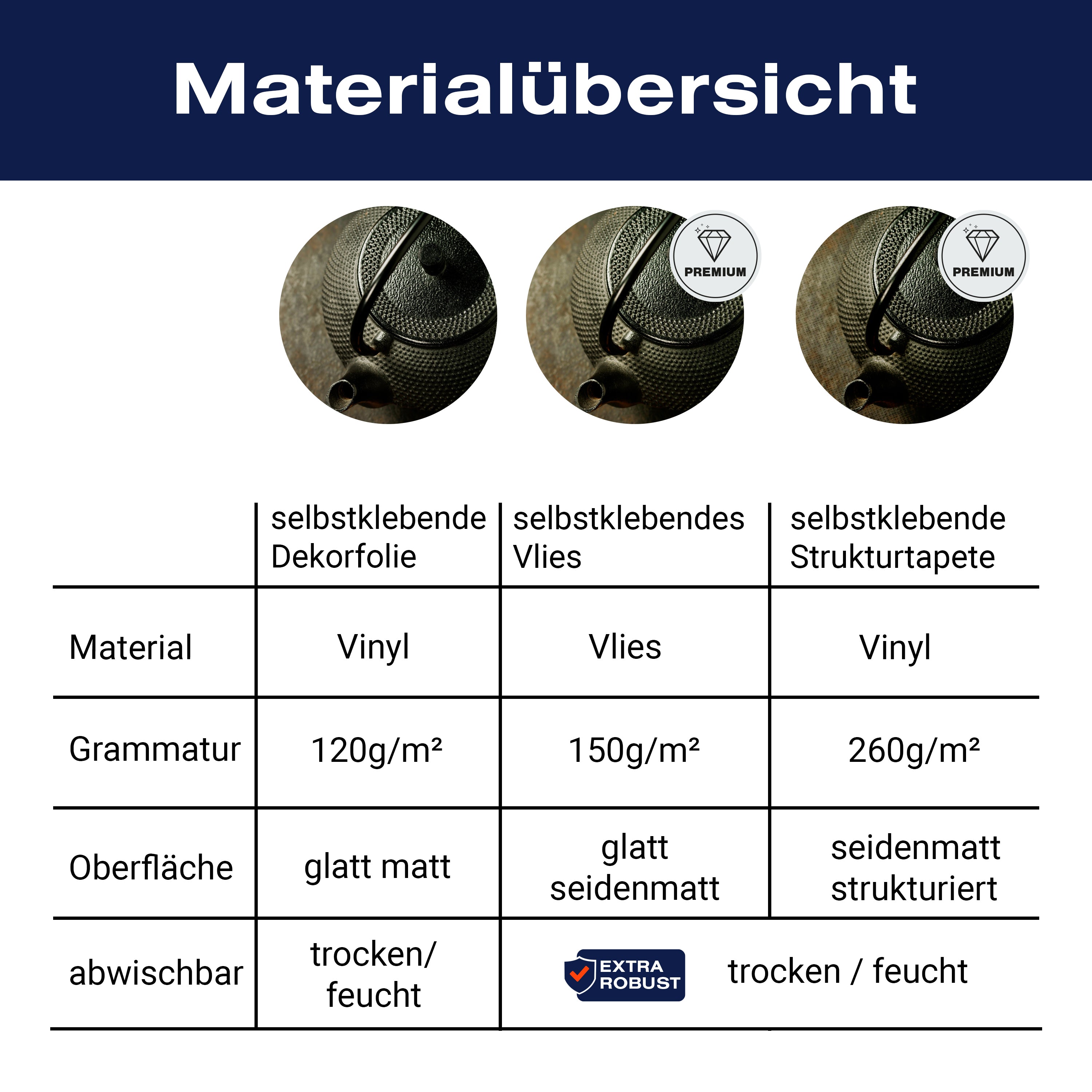 Türtapete Rustikale Teekanne mit Ingwer und Minze M0846 - Bild 9 Türtapete Rustikale Teekanne mit Ingwer und Minze M0846 - Bild 9