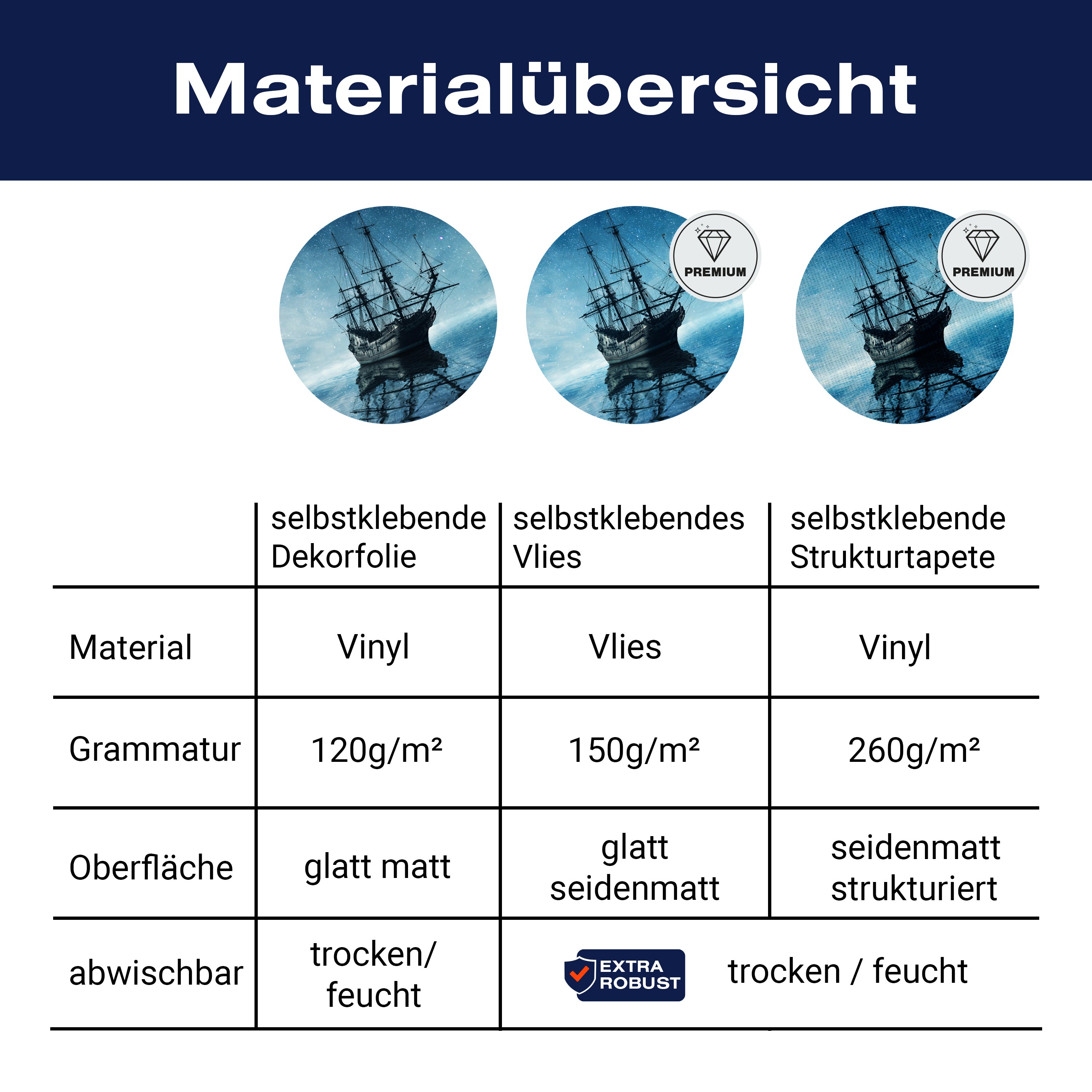 Türtapete Geisterpiratenschiff M0858 - Bild 9 Türtapete Geisterpiratenschiff M0858 - Bild 9