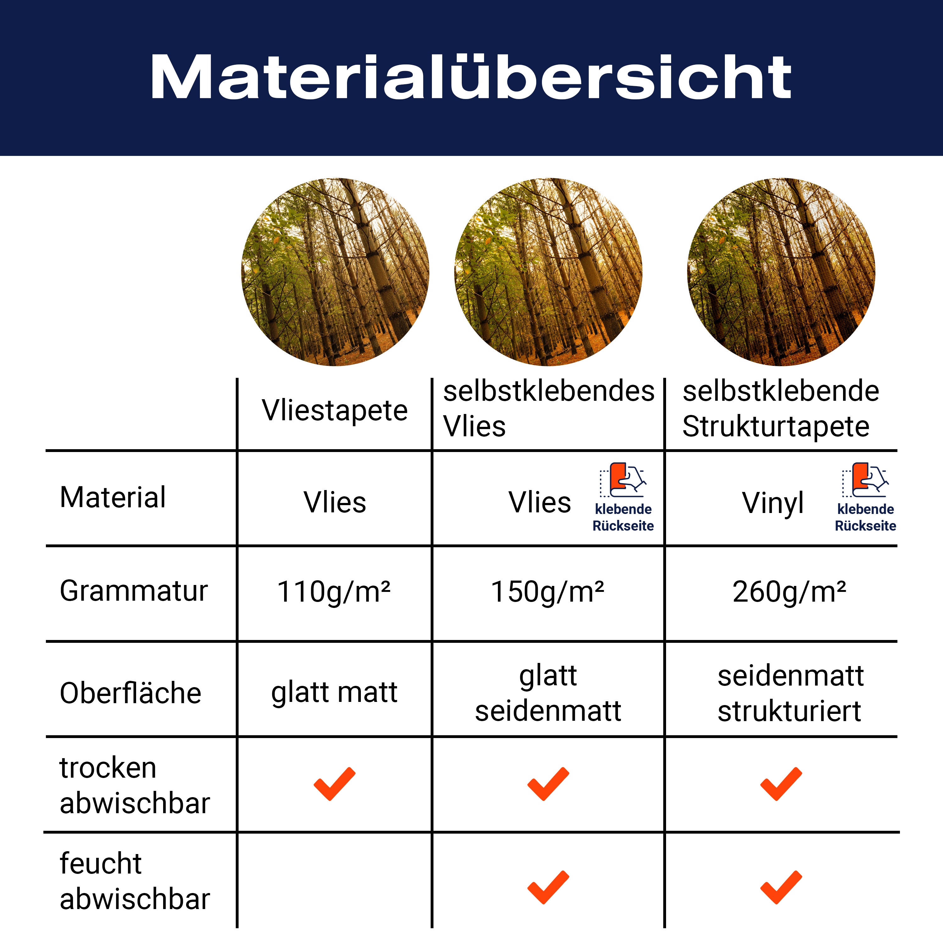 Fototapete Bunte Herbstlandschaft M0921 - Bild 8 Fototapete Bunte Herbstlandschaft M0921 - Bild 8