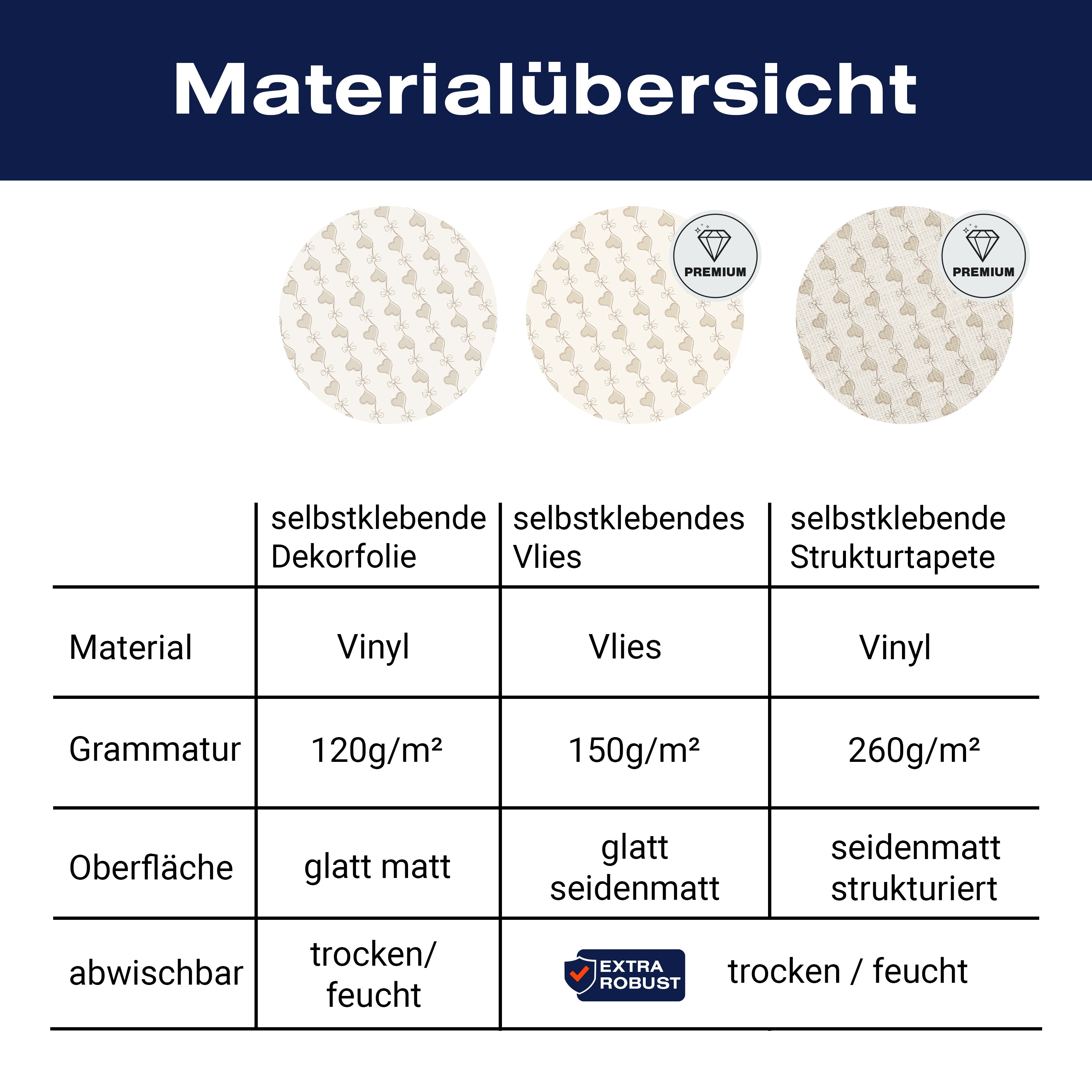 Türtapete Retro Herzen auf Beige Hintergrund M0993 - Bild 9 Türtapete Retro Herzen auf Beige Hintergrund M0993 - Bild 9