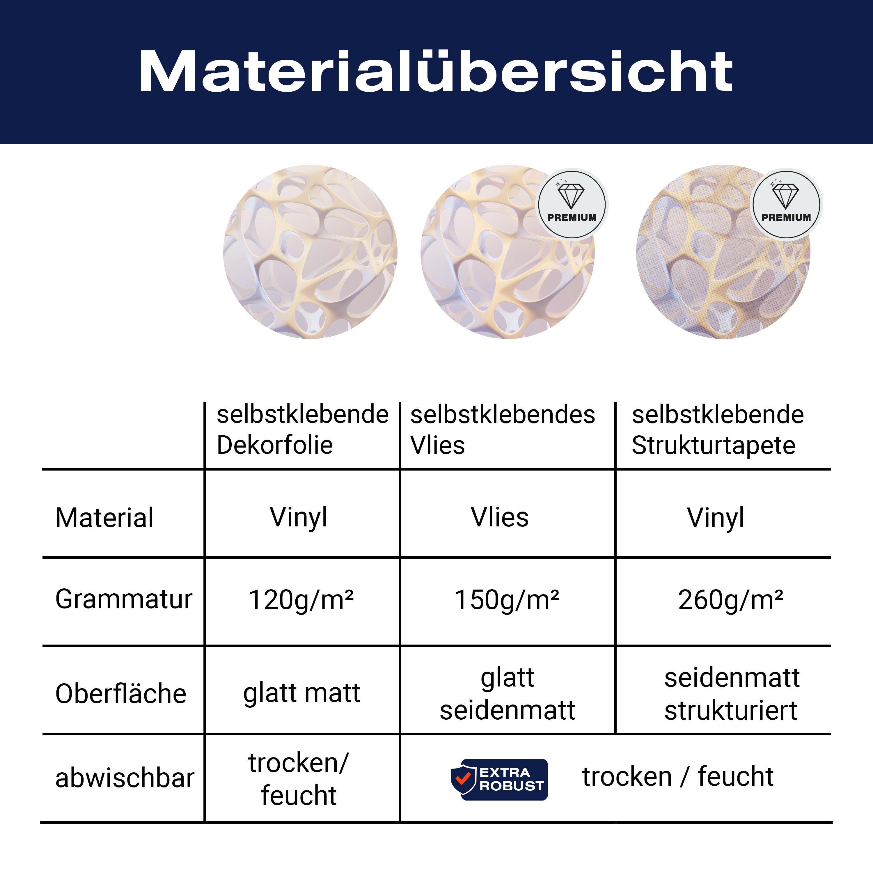 Türtapete 3D Netz, abstrakte Motive, Gitter M1071 - Bild 9 Türtapete 3D Netz, abstrakte Motive, Gitter M1071 - Bild 9