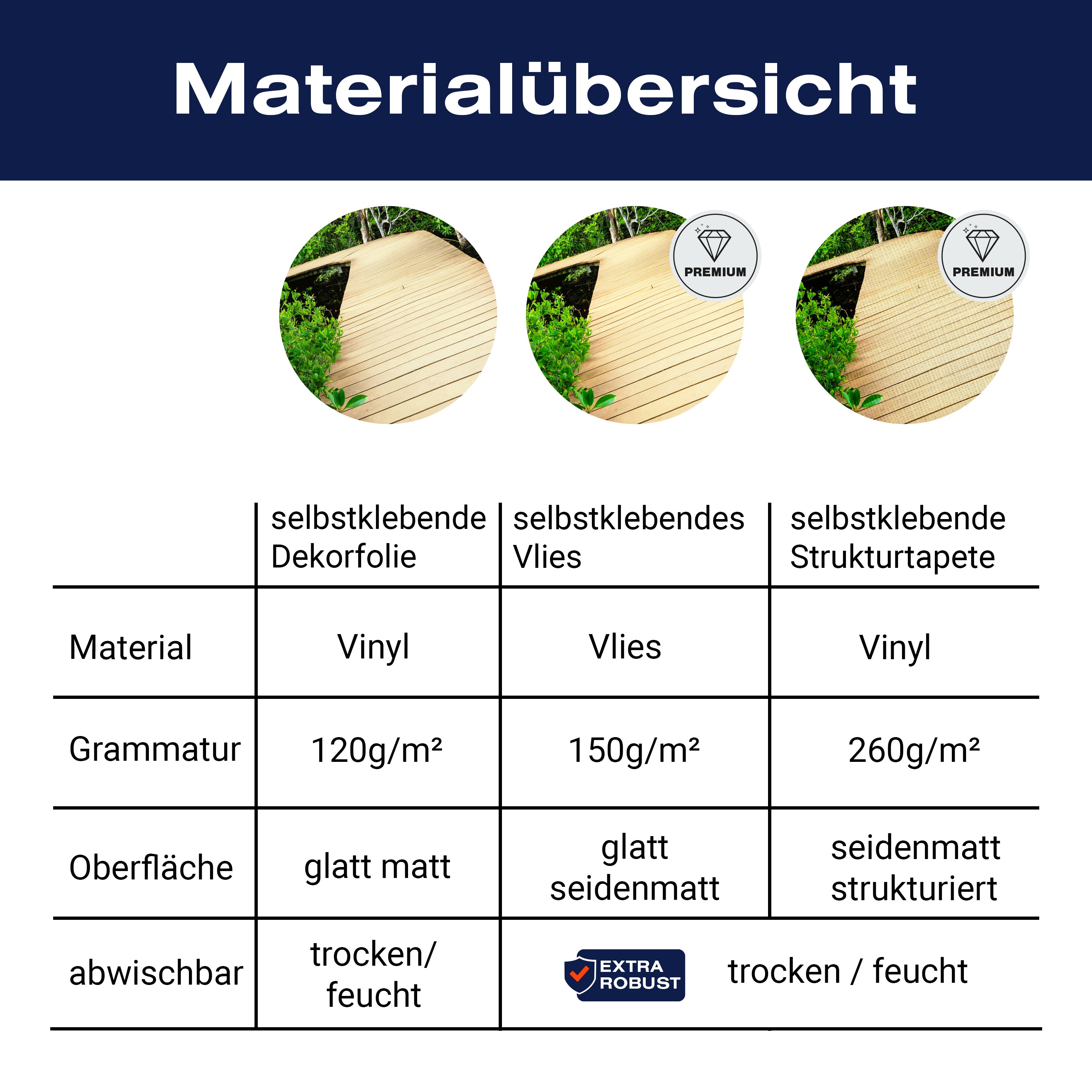 Türtapete moderner Holz-steg im Wald, Weg, Natur M1078 - Bild 9 Türtapete moderner Holz-steg im Wald, Weg, Natur M1078 - Bild 9