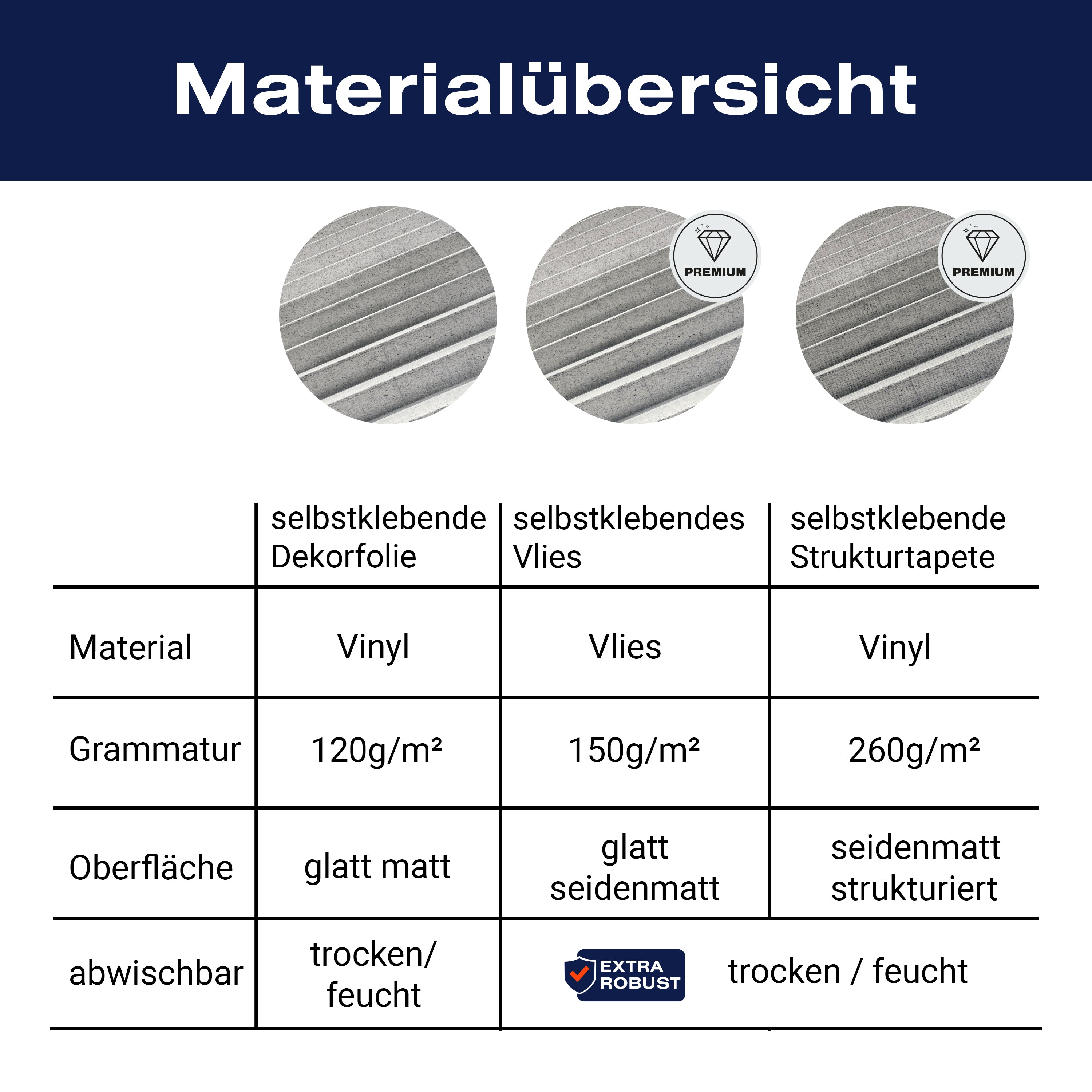 Türtapete moderne Stein-treppe, Geländer, Metall M1084 - Bild 9 Türtapete moderne Stein-treppe, Geländer, Metall M1084 - Bild 9