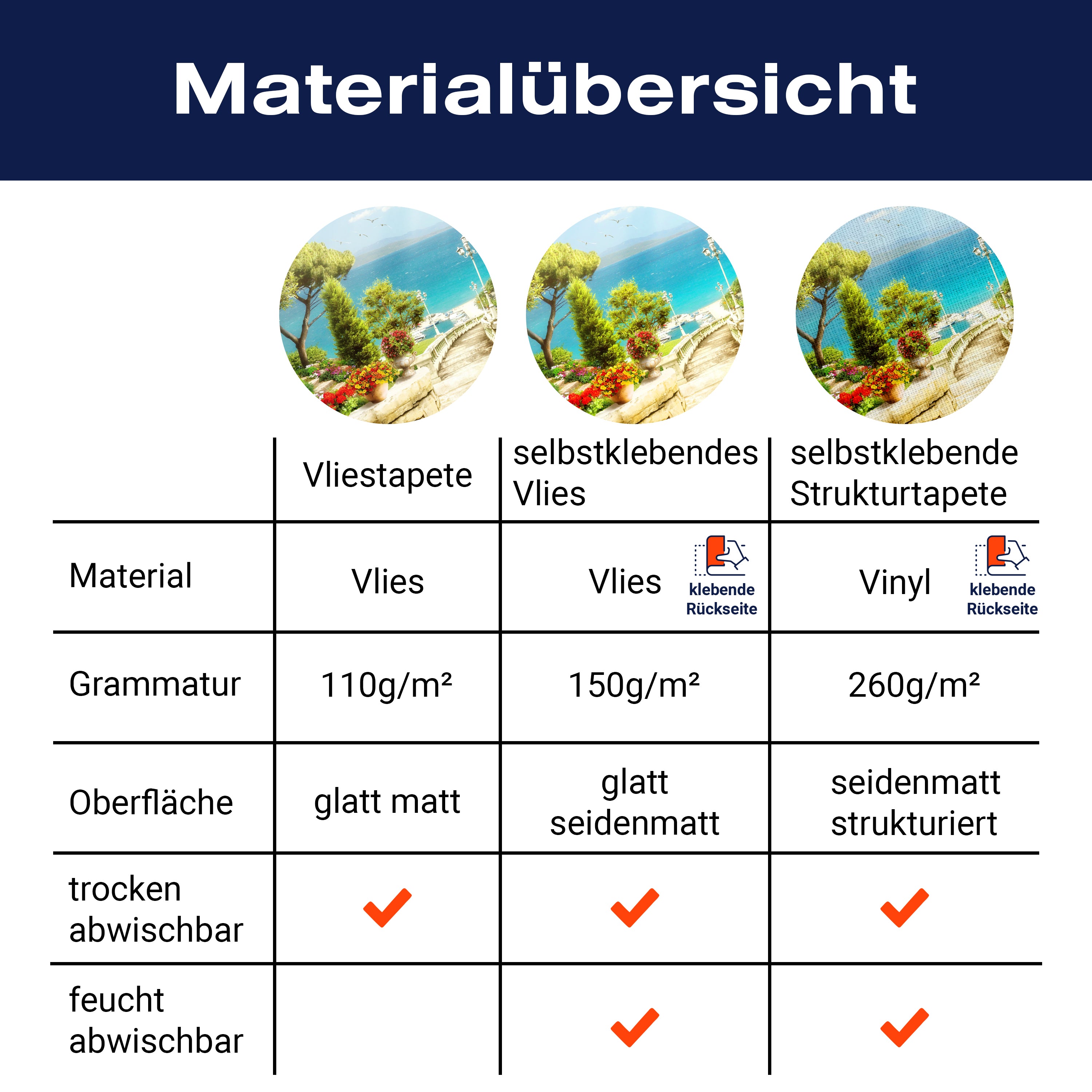 Fototapete Meer Hafen Urlaub M1103 - Bild 8 Fototapete Meer Hafen Urlaub M1103 - Bild 8