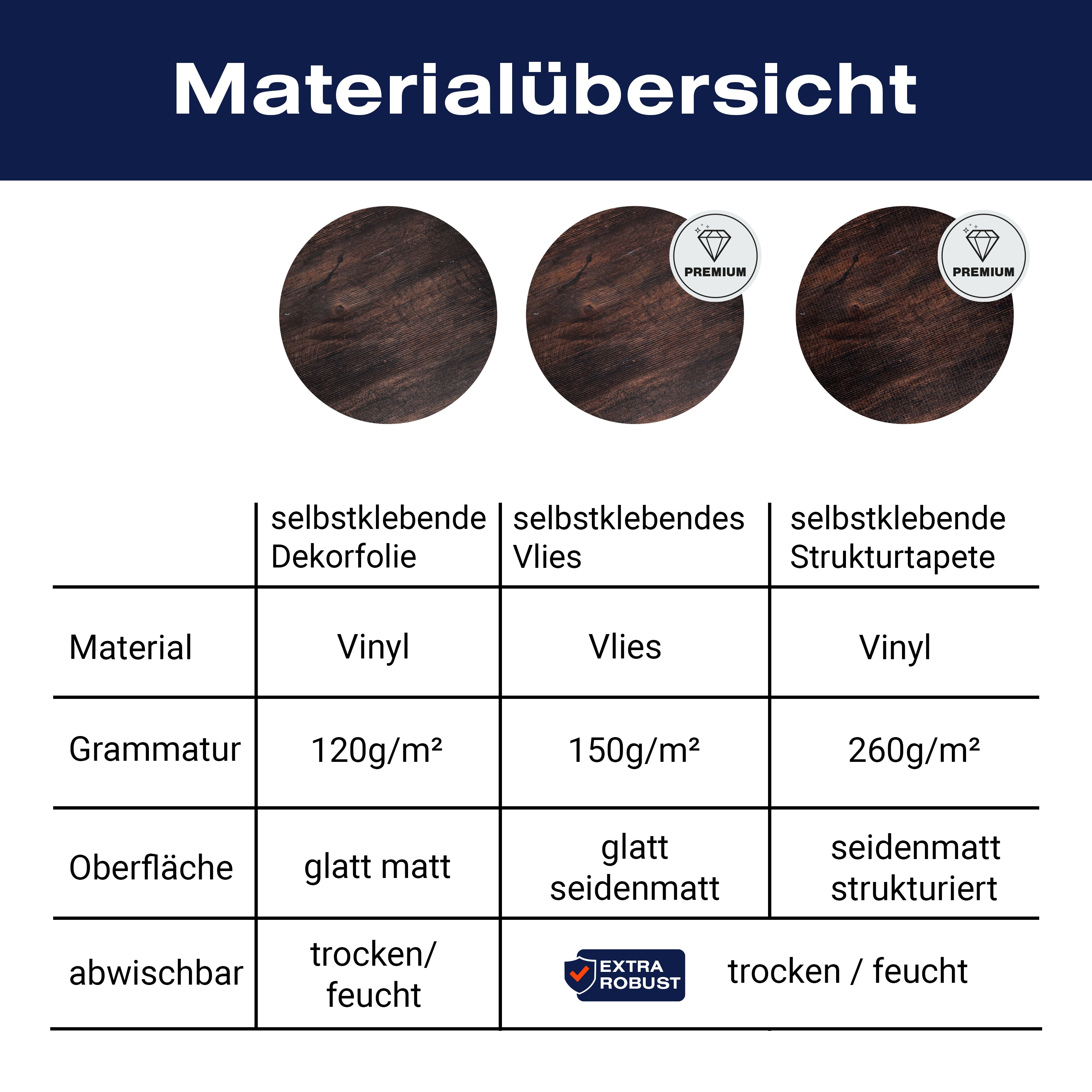 Türtapete rustikale Holzwand, dunkles Holz, Braun M1165 - Bild 9 Türtapete rustikale Holzwand, dunkles Holz, Braun M1165 - Bild 9
