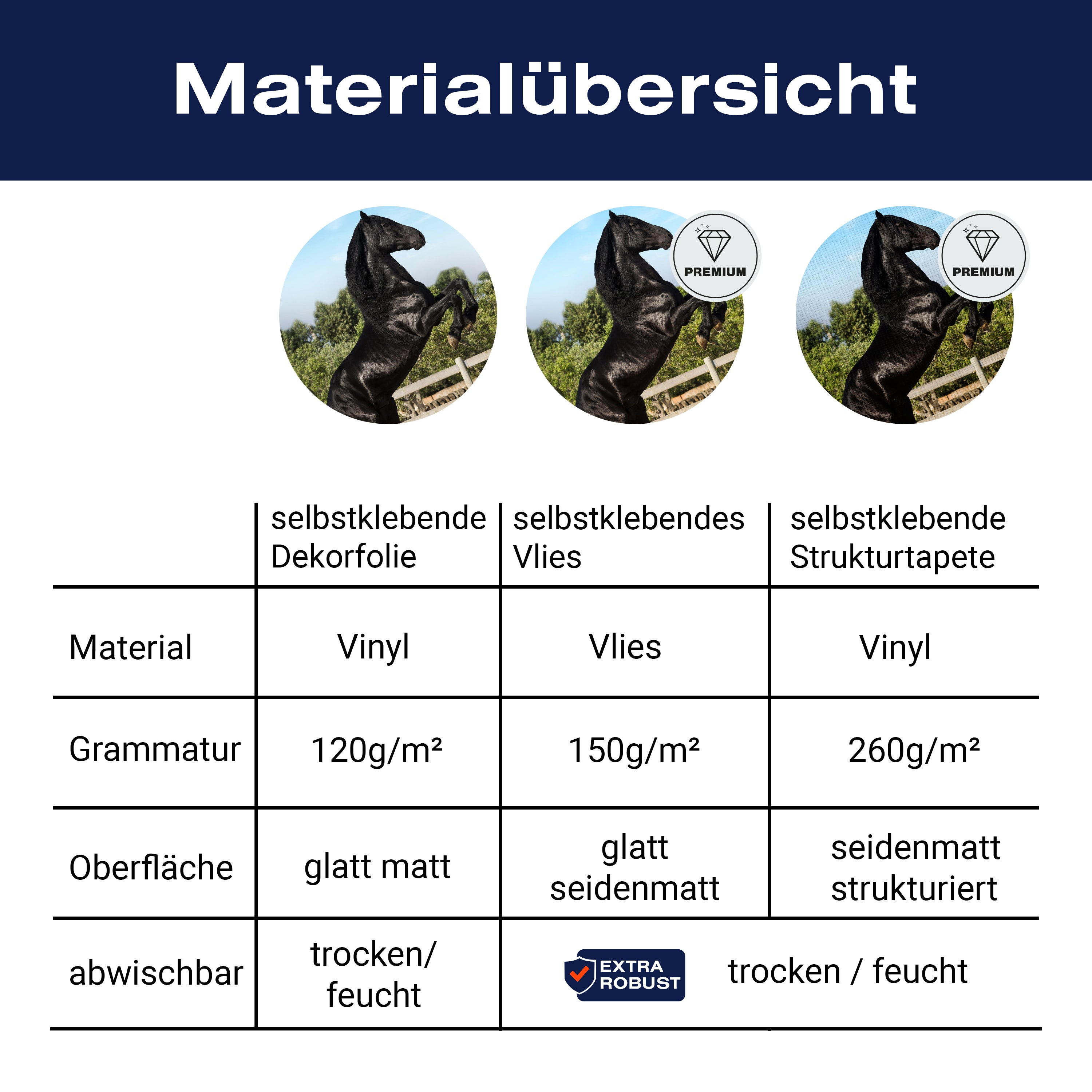 Türtapete Schwarzer Pferd steht auf Hinterbeinen M1167 - Bild 9 Türtapete Schwarzer Pferd steht auf Hinterbeinen M1167 - Bild 9
