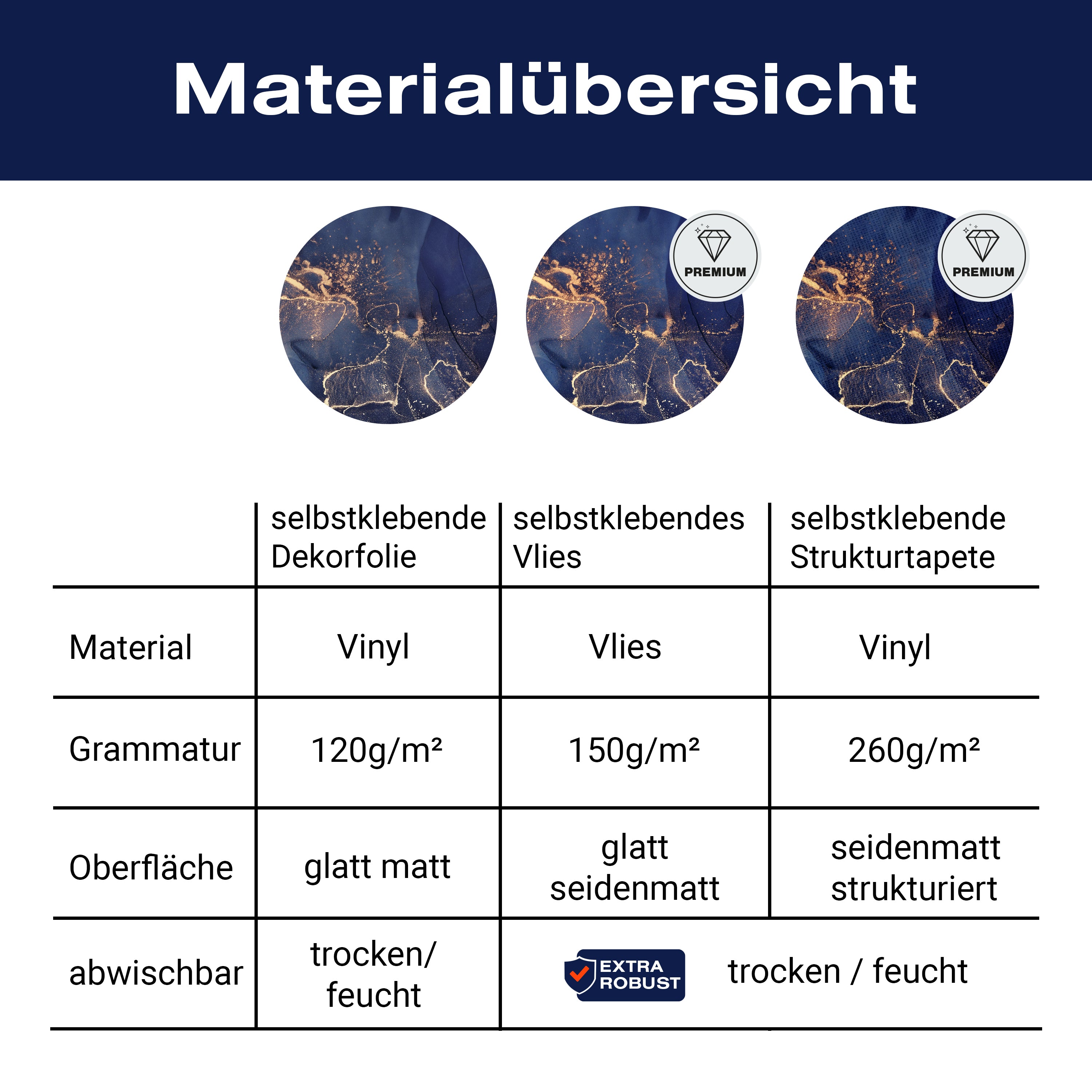 Türtapete blauer Marmor mit Gold, Blau M1180 - Bild 9 Türtapete blauer Marmor mit Gold, Blau M1180 - Bild 9