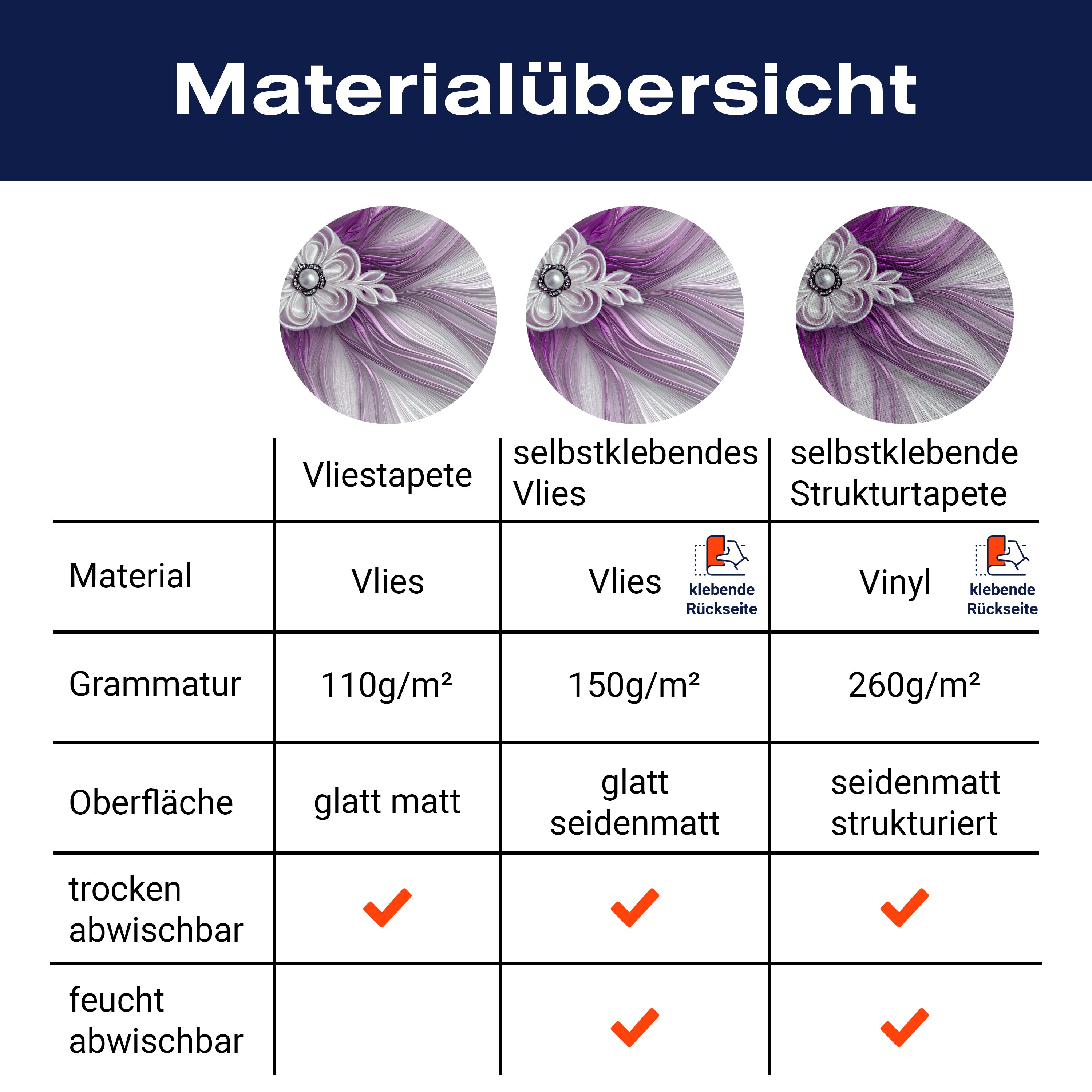 Fototapete Perlen violett Blume M1196 - Bild 8 Fototapete Perlen violett Blume M1196 - Bild 8