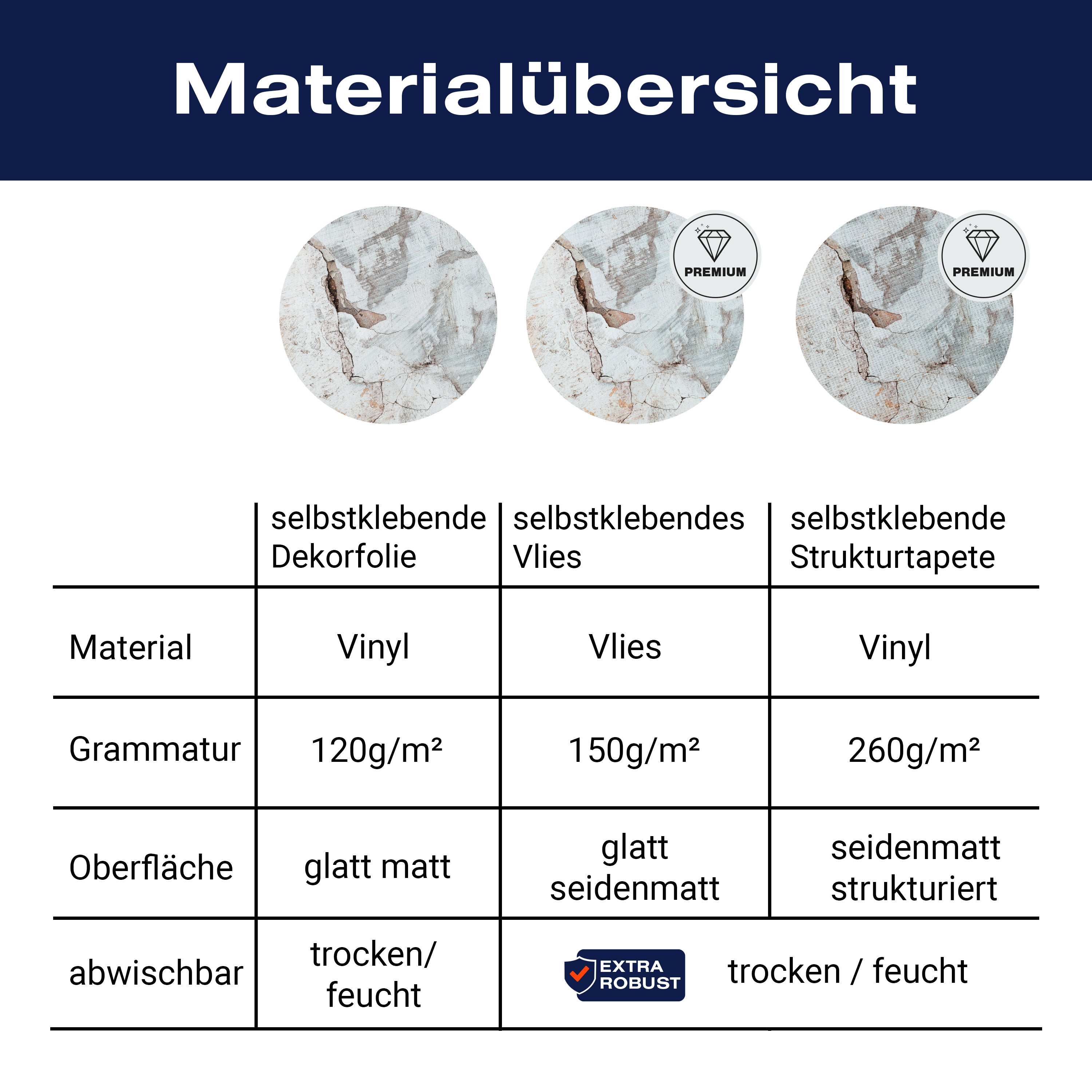 Türtapete rissige Mauer, Wand, Putz, Fassade M1210 - Bild 9 Türtapete rissige Mauer, Wand, Putz, Fassade M1210 - Bild 9