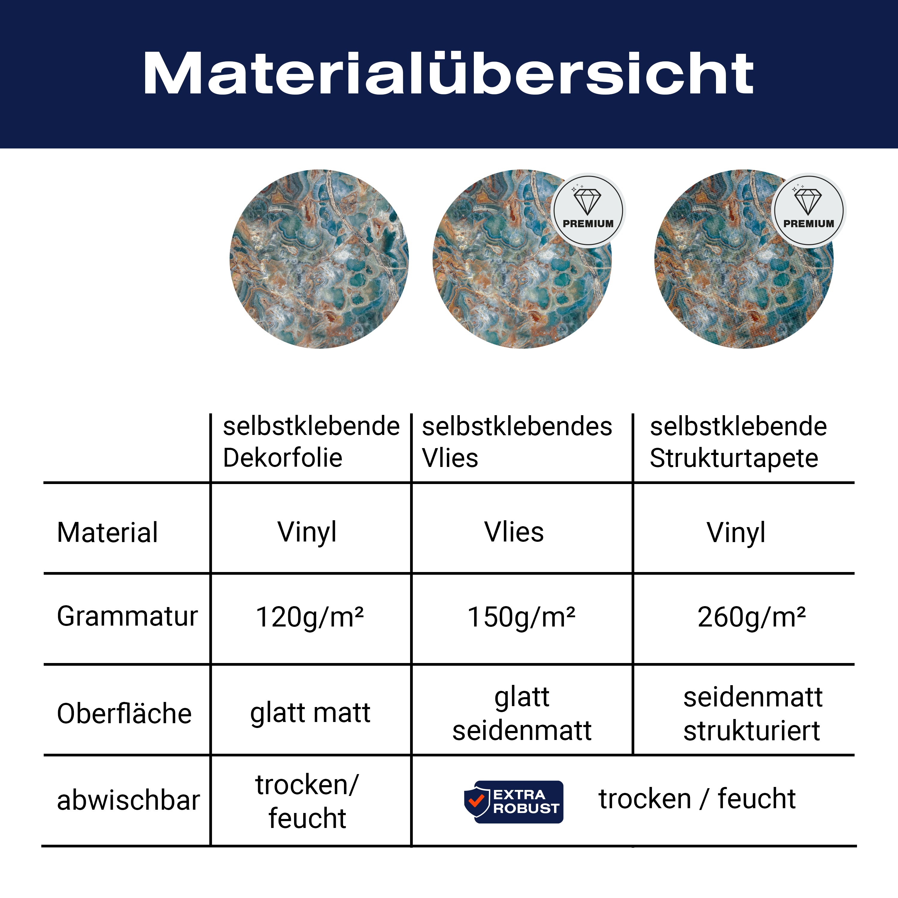 Türtapete Naturstein Blau Braun, Steine, Muster M1216 - Bild 9 Türtapete Naturstein Blau Braun, Steine, Muster M1216 - Bild 9