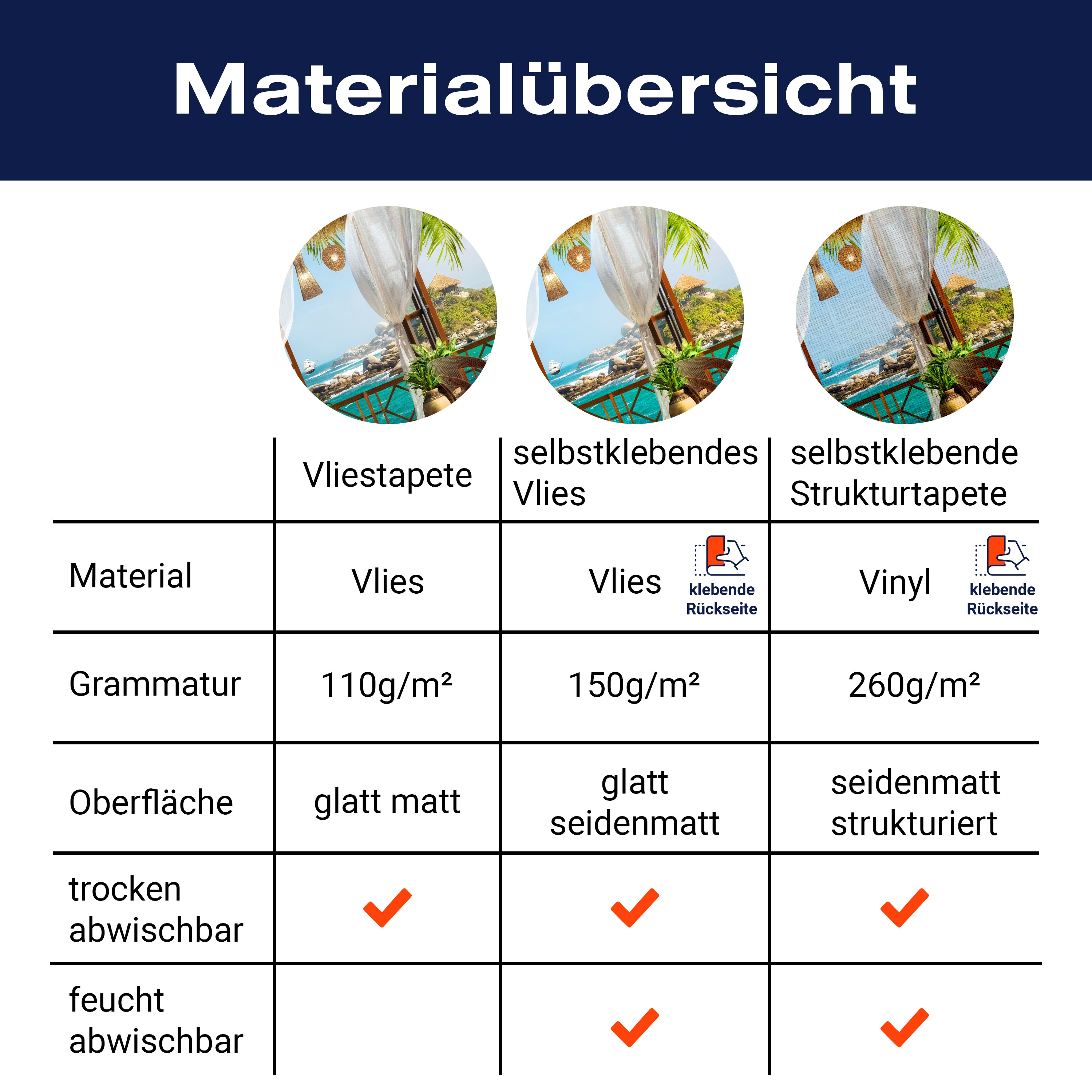 Fototapete Tropical Meer-blick Balkon M1231 - Bild 8 Fototapete Tropical Meer-blick Balkon M1231 - Bild 8