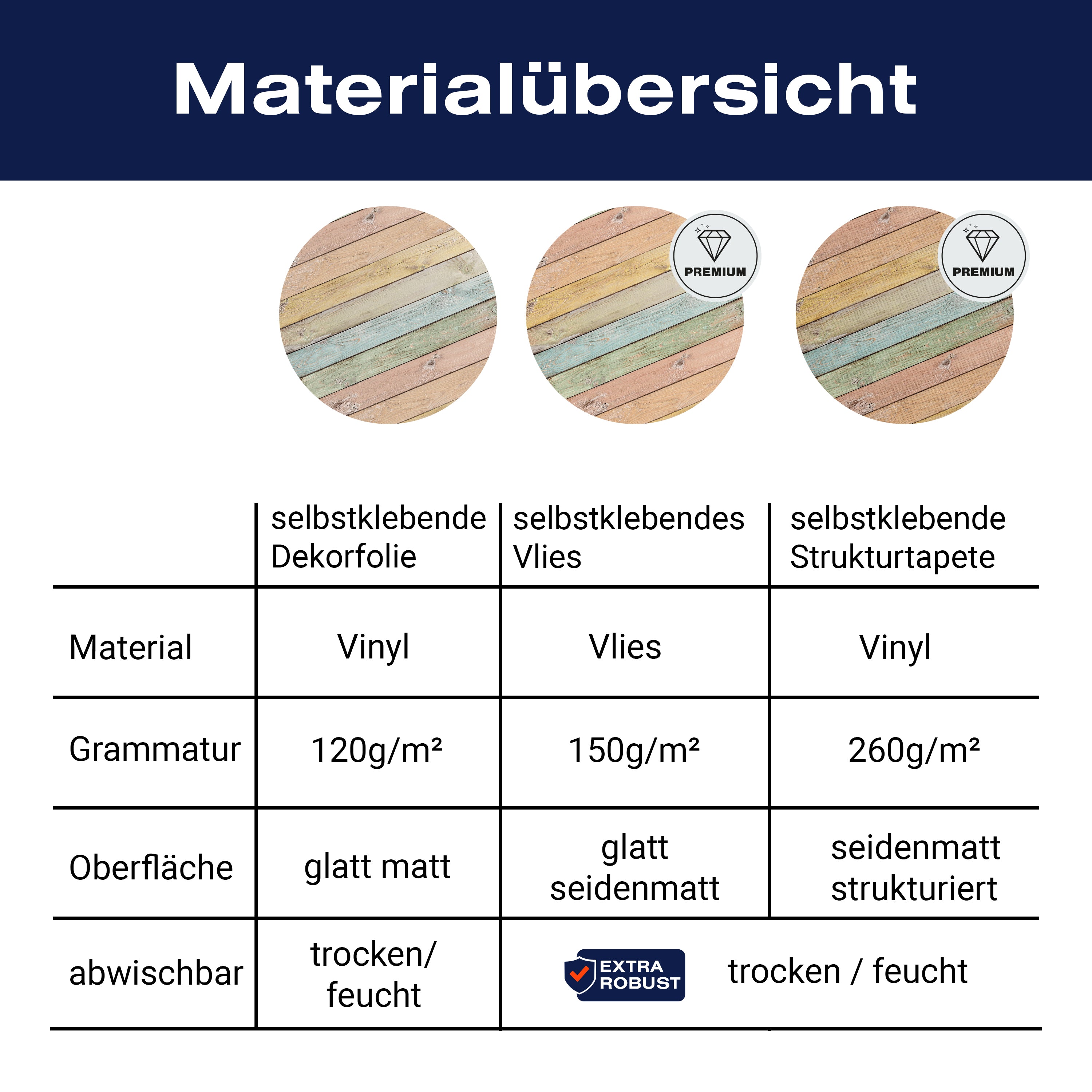 Türtapete bunte Holzplatte, Palisaden, bunt, Holz M1239 - Bild 9 Türtapete bunte Holzplatte, Palisaden, bunt, Holz M1239 - Bild 9