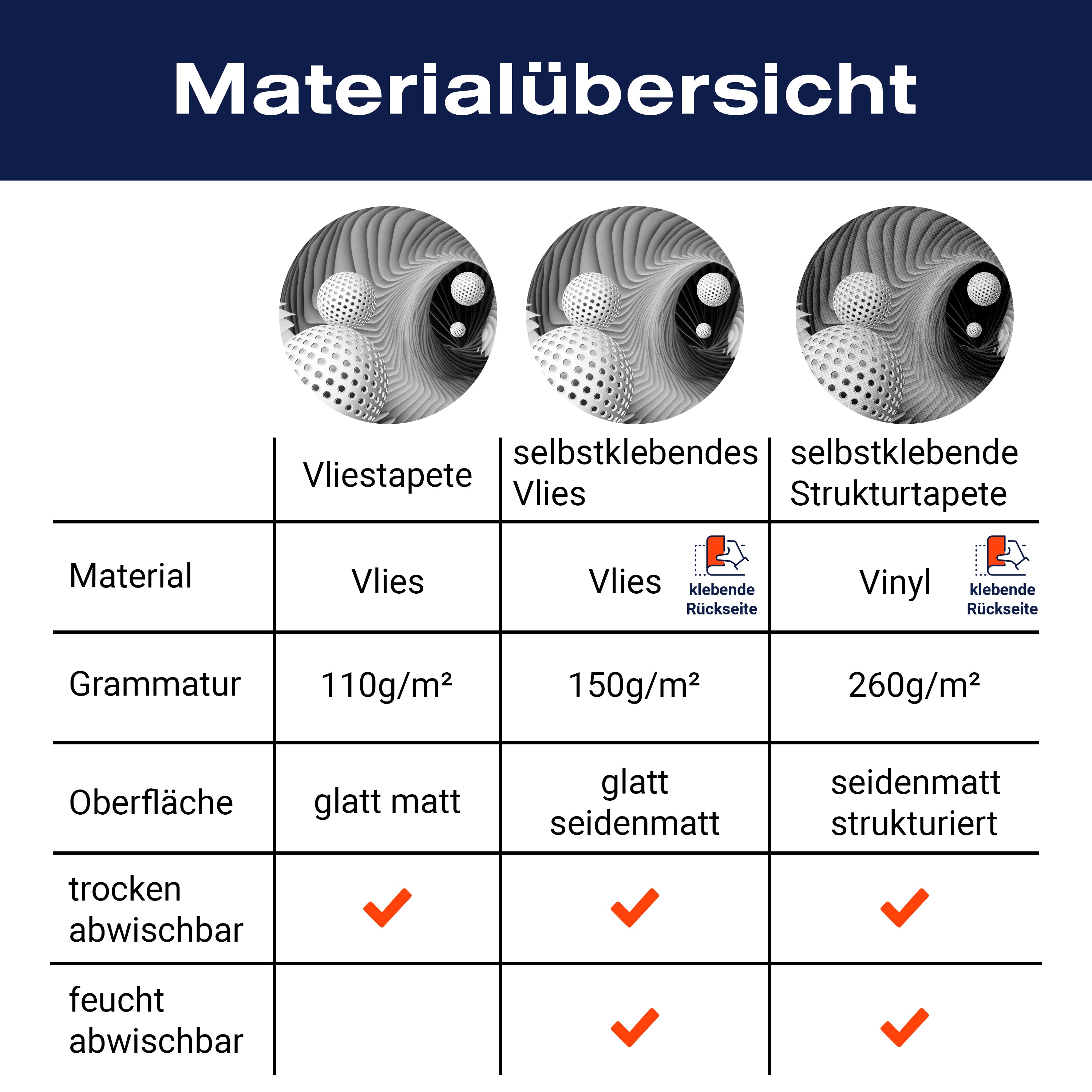 Fototapete Kugeln 3D Effekt Schwarz weiß M1264 - Bild 8 Fototapete Kugeln 3D Effekt Schwarz weiß M1264 - Bild 8