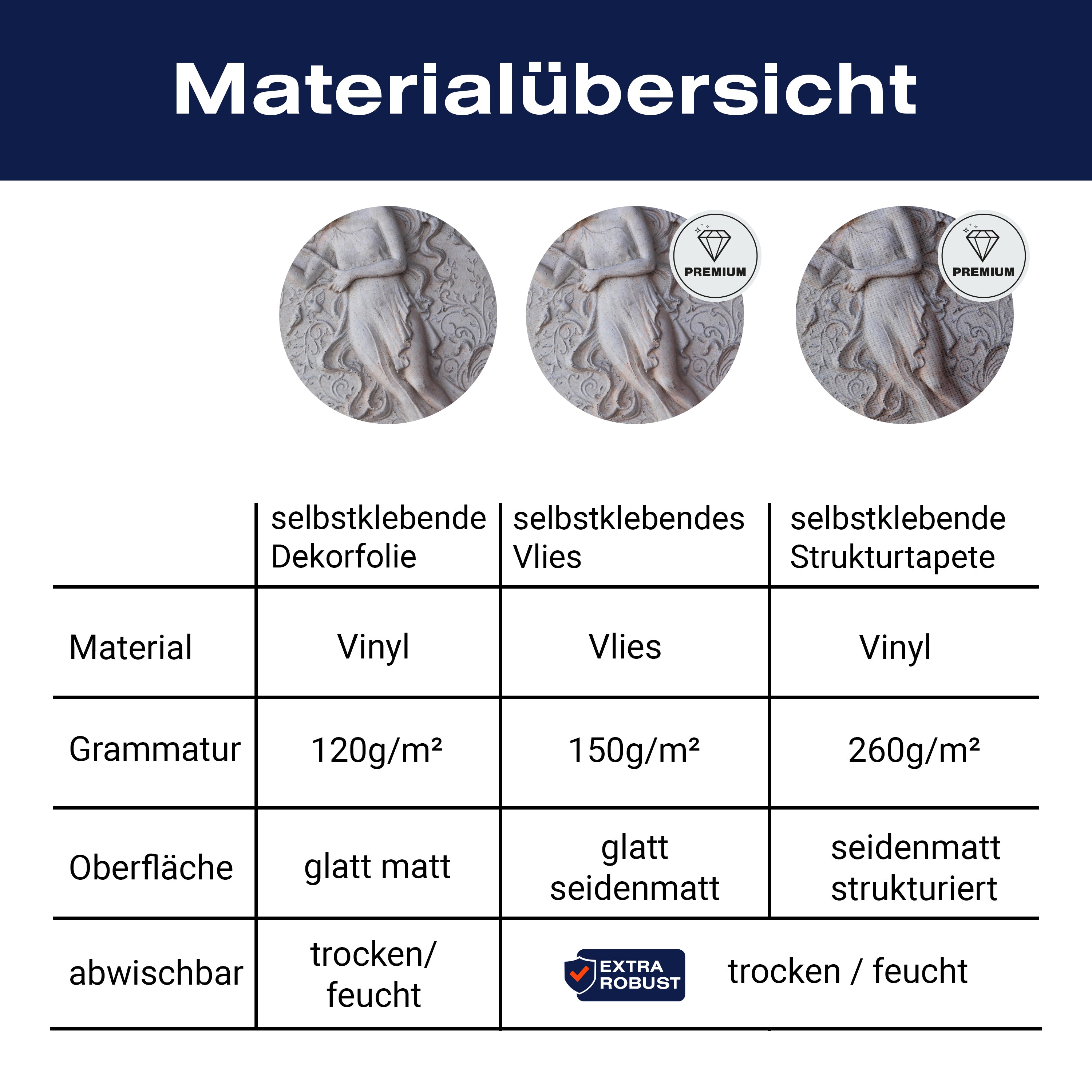 Türtapete Frau & Vögel Figur, Wandbild, Stein M1318 - Bild 9 Türtapete Frau & Vögel Figur, Wandbild, Stein M1318 - Bild 9