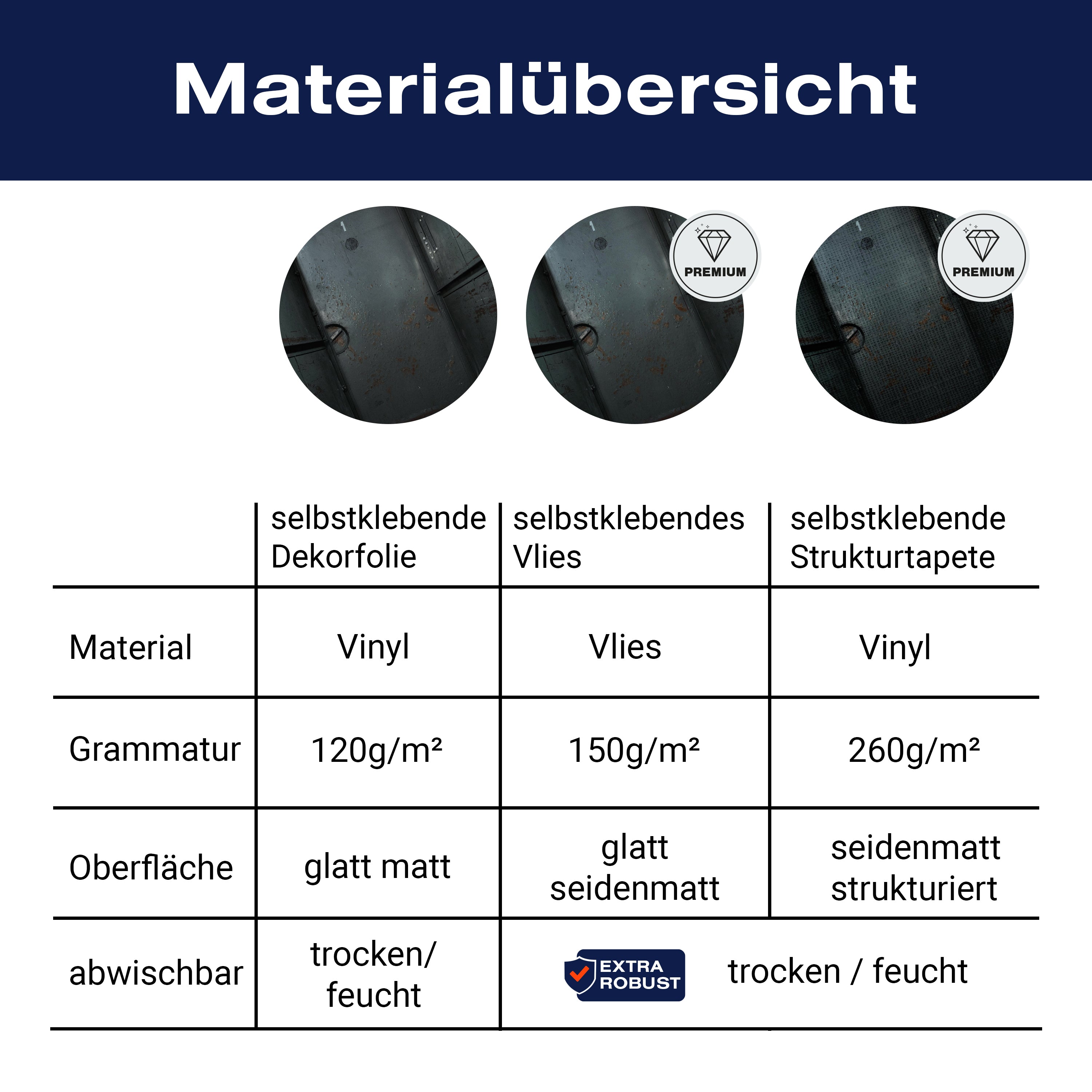 Türtapete rostige Stahltür, Lampe, Metall, Pforte M1370 - Bild 9 Türtapete rostige Stahltür, Lampe, Metall, Pforte M1370 - Bild 9